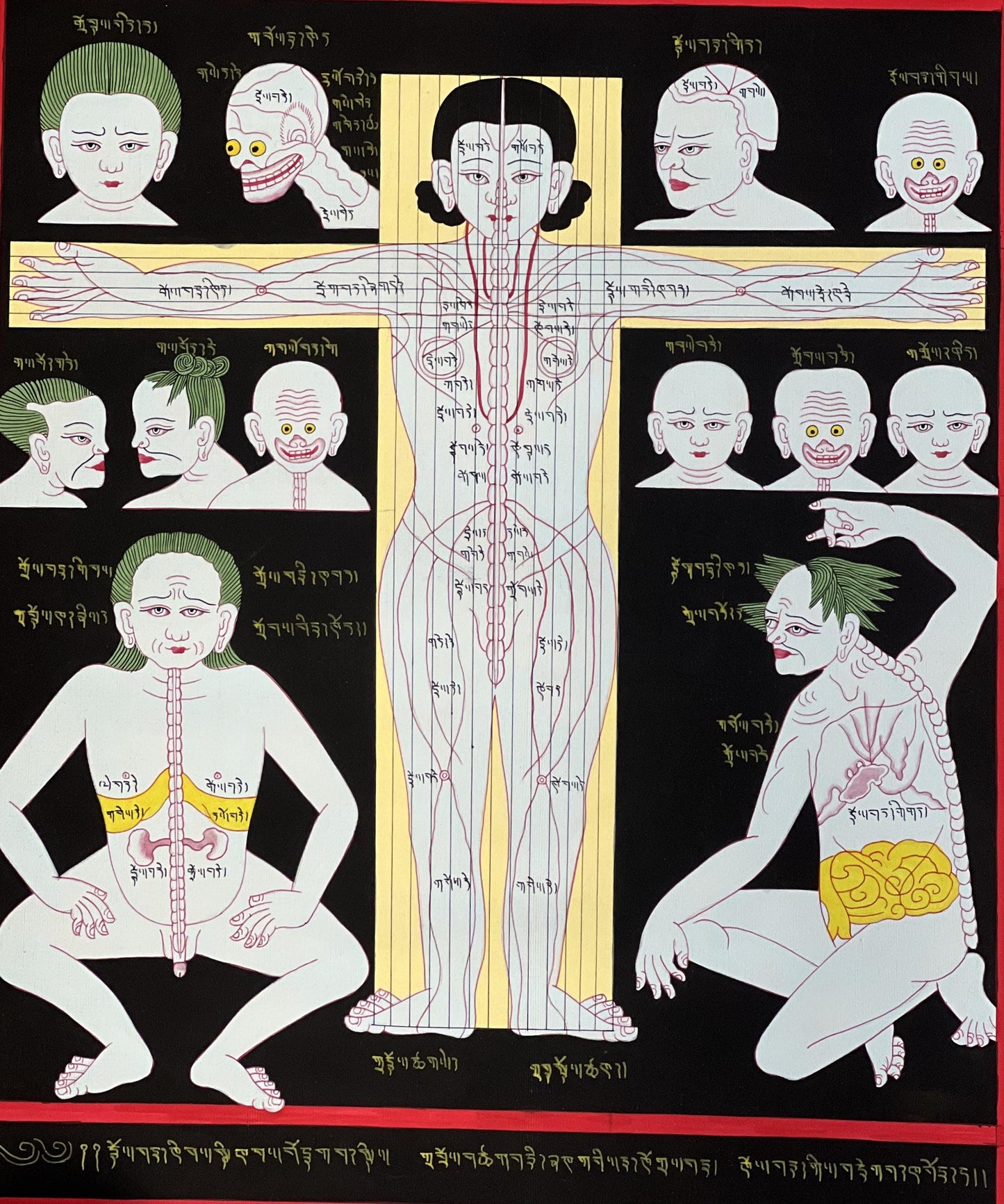 Hand Painted Tibetan Medicine Anatomy Thangka | Cranial Circulation Buddhist Healing Art