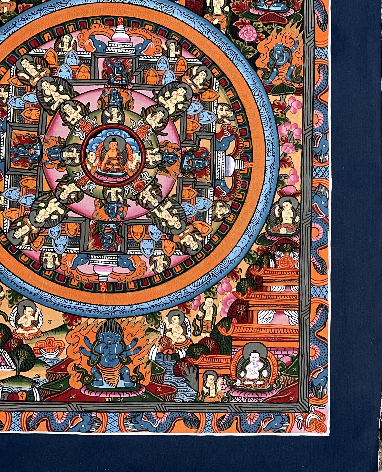 Hand-Painted Pancha Buddha Mandala | Tibetan Buddha Life Thangka Art