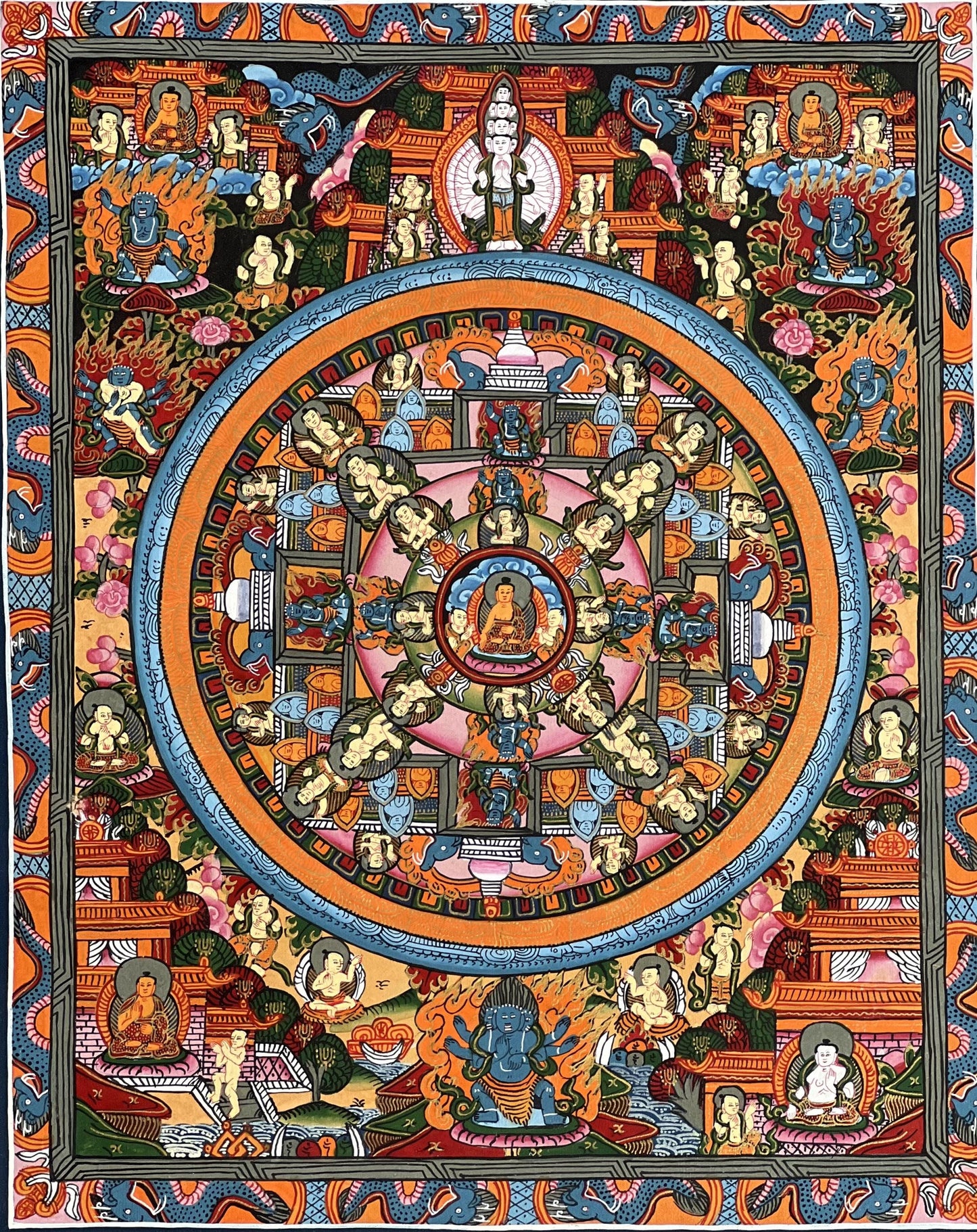 Hand-Painted Pancha Buddha Mandala | Tibetan Buddha Life Thangka Art