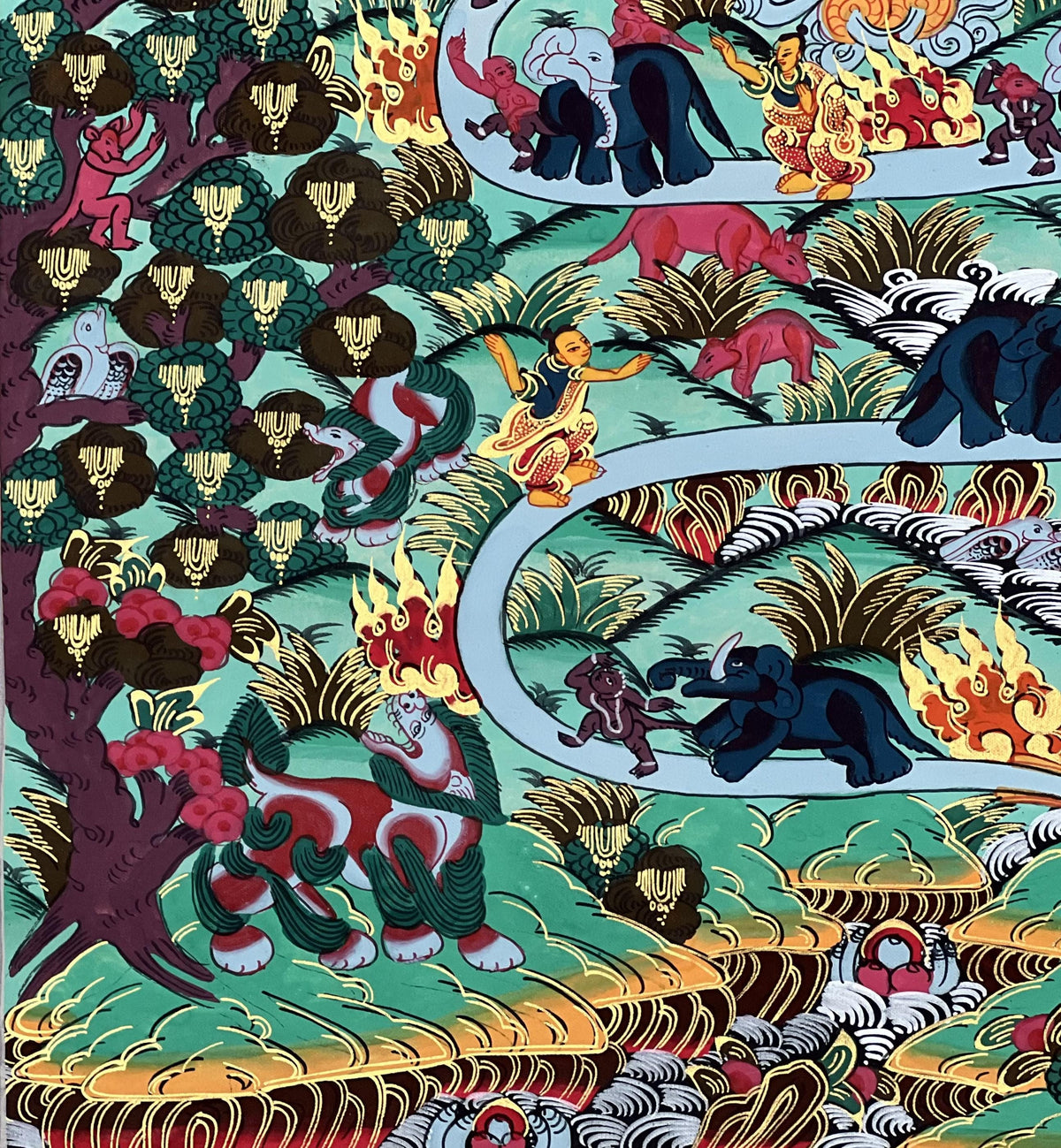 Tibetan Thangka Painting  Samatha Meditation, Buddhist Art