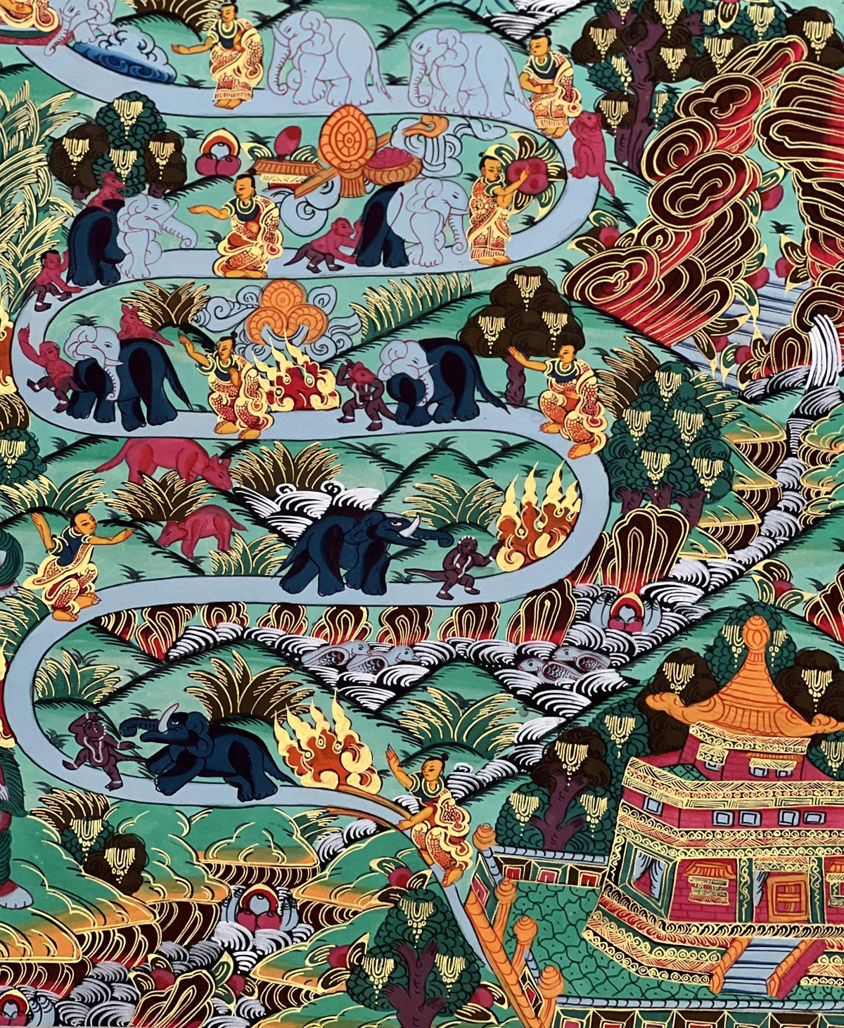 Tibetan Thangka Painting  Samatha Meditation, Buddhist Art