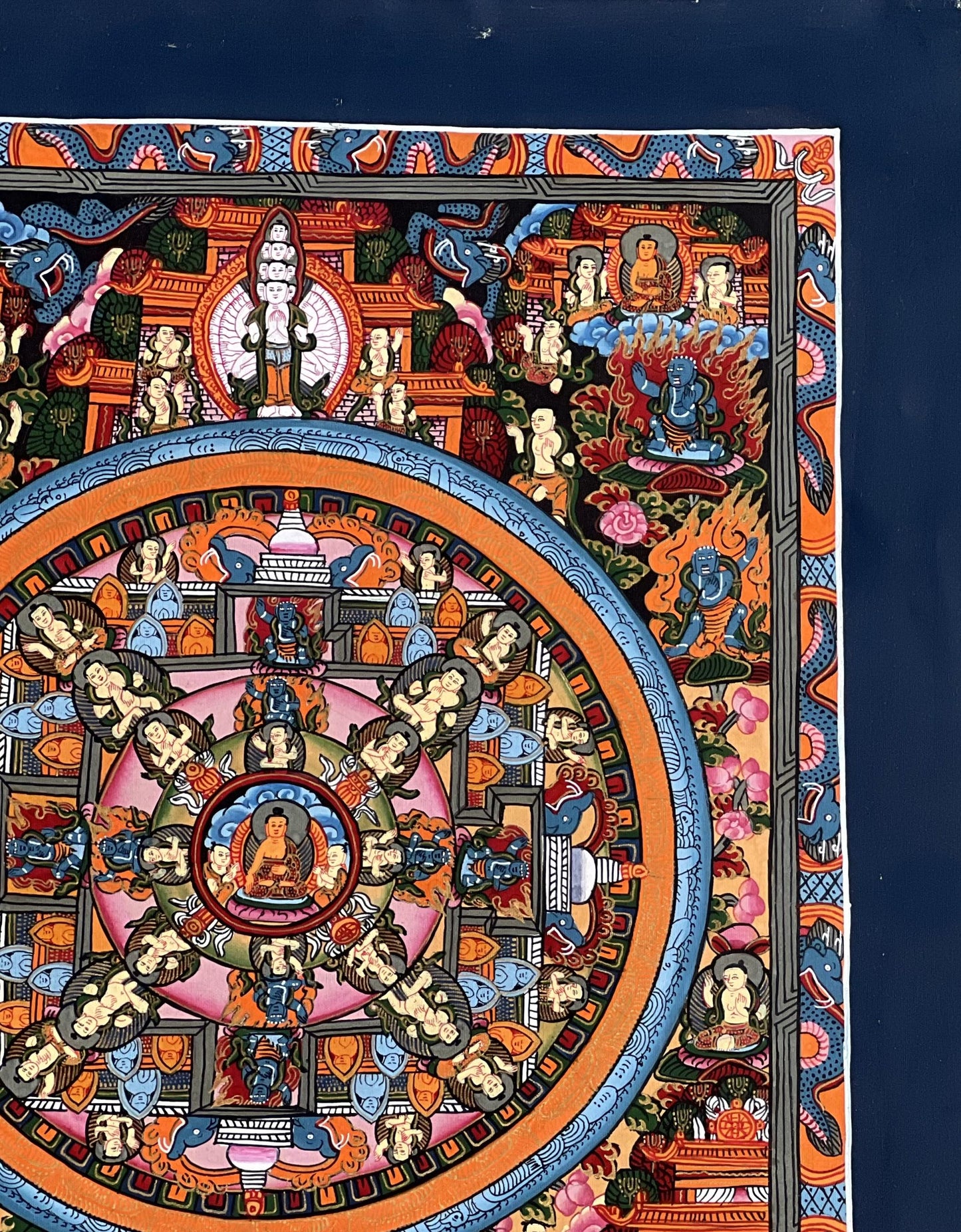 Hand-Painted Pancha Buddha Mandala | Tibetan Buddha Life Thangka Art