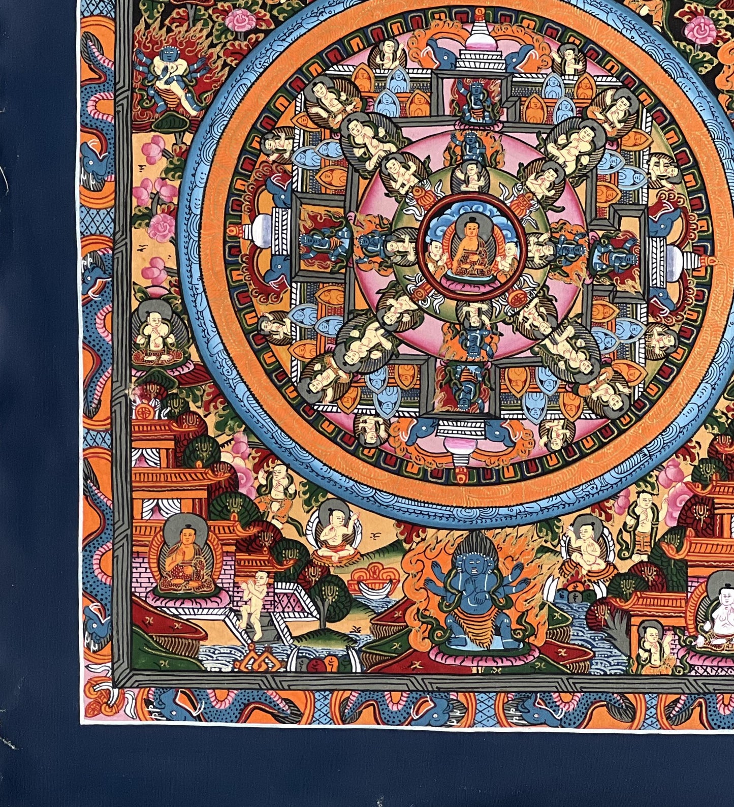 Hand-Painted Pancha Buddha Mandala | Tibetan Buddha Life Thangka Art