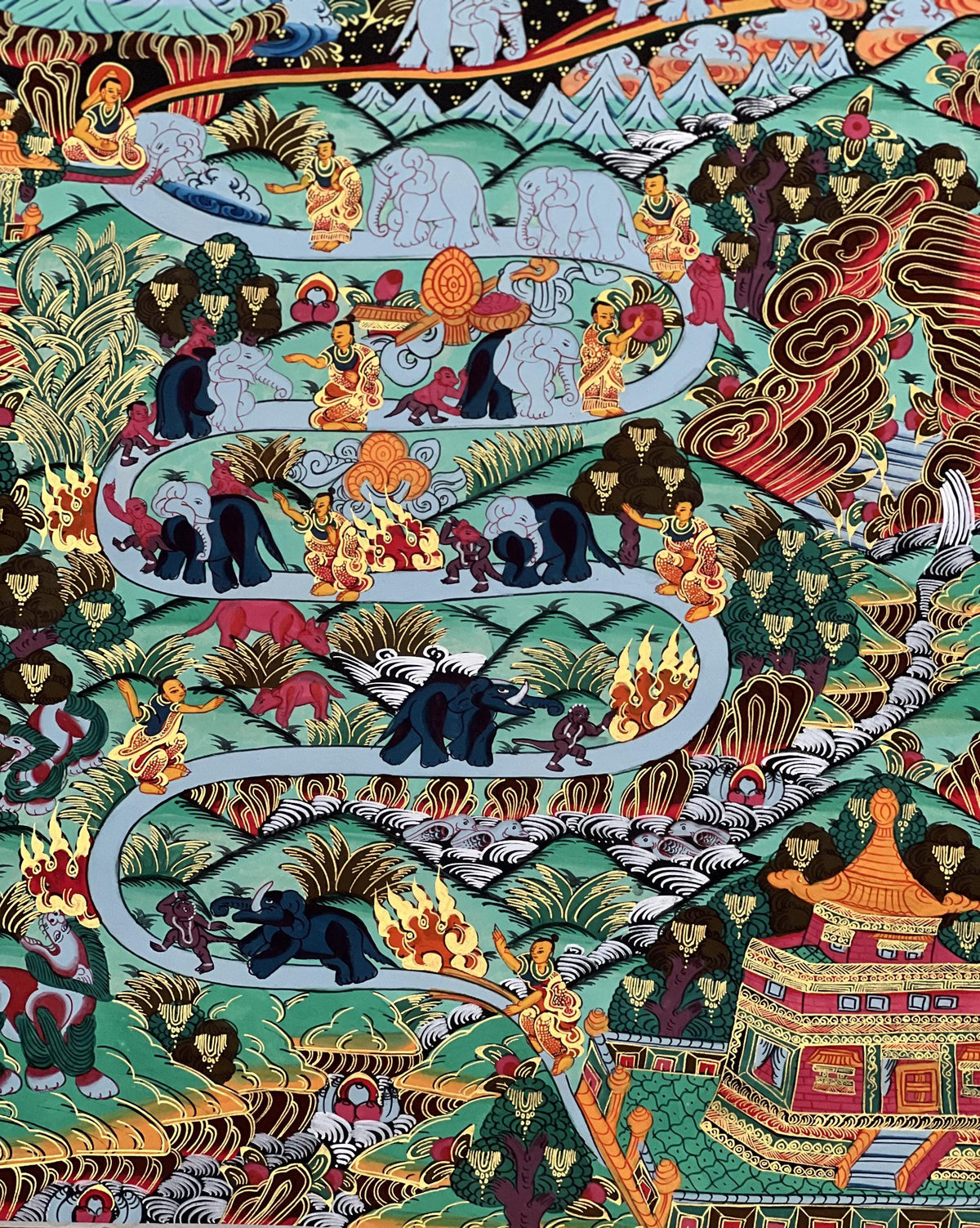 Tibetan Thangka Painting  Samatha Meditation, Buddhist Art