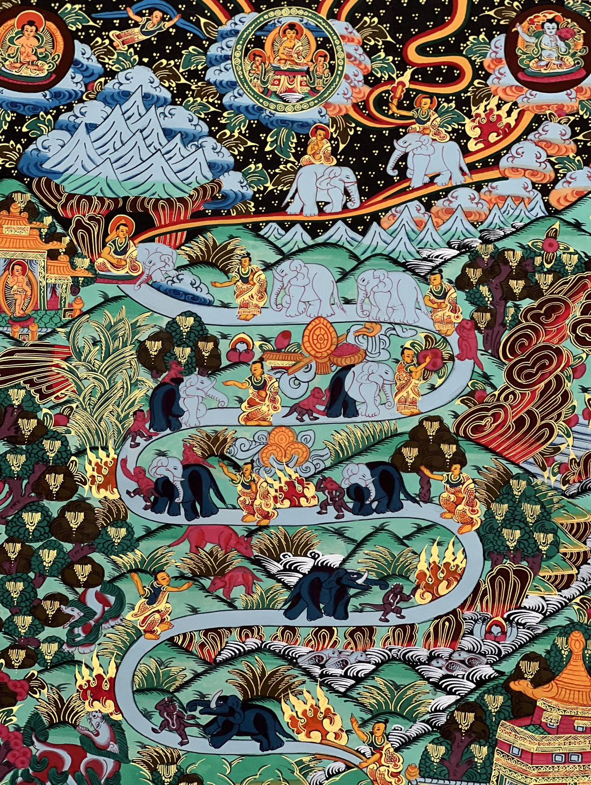 Tibetan Thangka Painting  Samatha Meditation, Buddhist Art