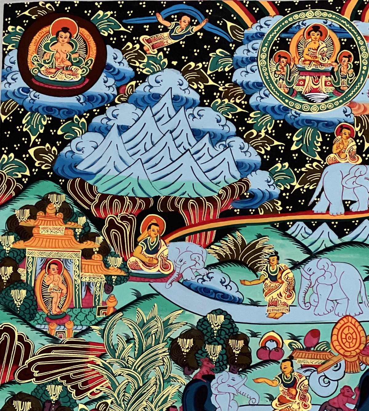Tibetan Thangka Painting  Samatha Meditation, Buddhist Art
