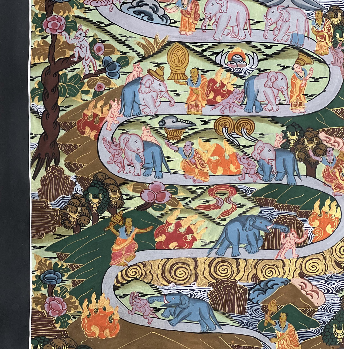 Hand-Painted Samatha Meditation Thangka  Nine Stages to Nirvana