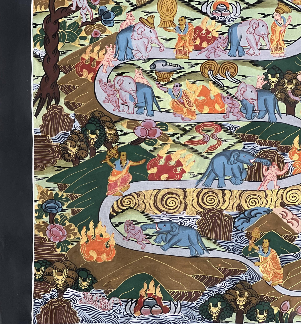 Hand-Painted Samatha Meditation Thangka  Nine Stages to Nirvana