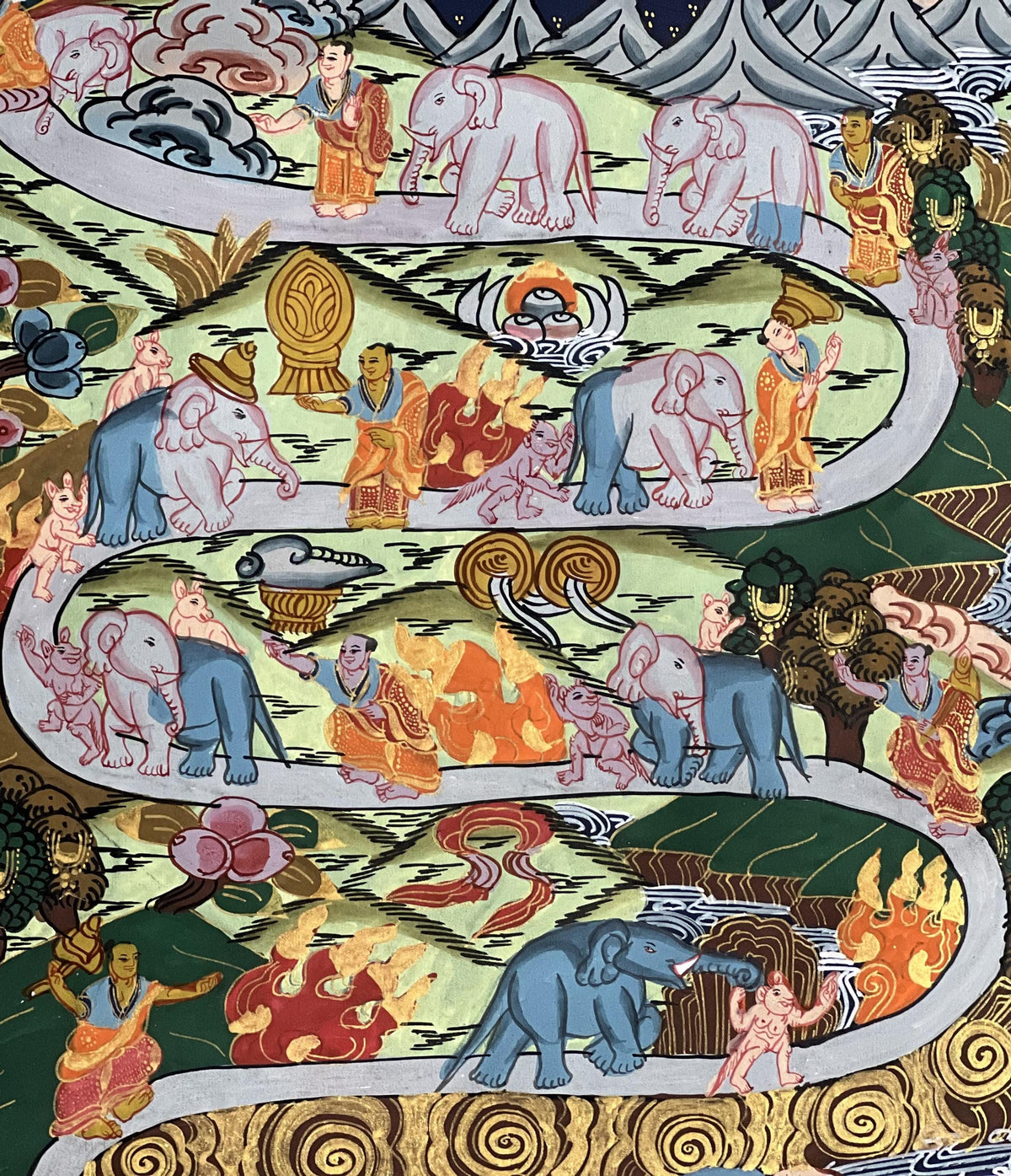 Hand-Painted Samatha Meditation Thangka  Nine Stages to Nirvana