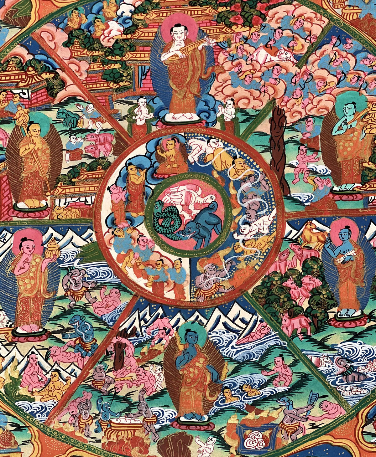 Hand-Painted Samsara Wheel of Life Thangka: Tibetan Buddhist Bhavachakra Mandala Art