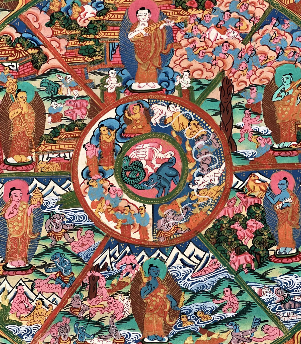 Hand-Painted Samsara Wheel of Life Thangka: Tibetan Buddhist Bhavachakra Mandala Art