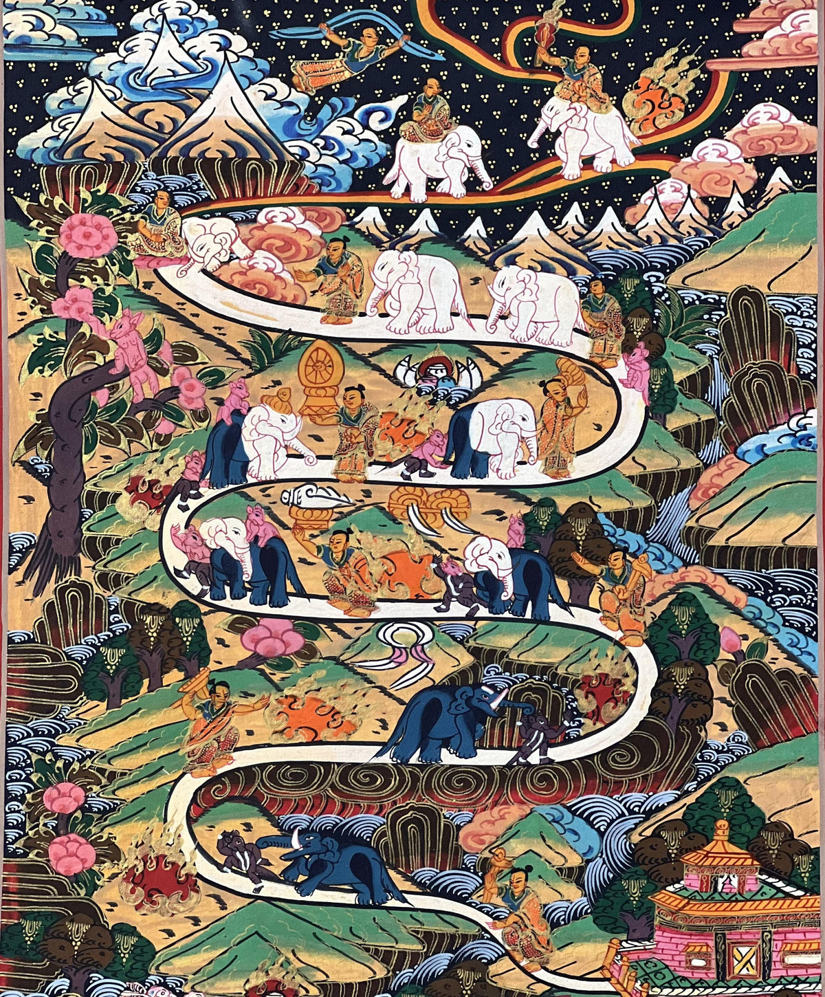 Hand-Painted Samatha Meditation Thangka  Nine Stage Elephant Path
