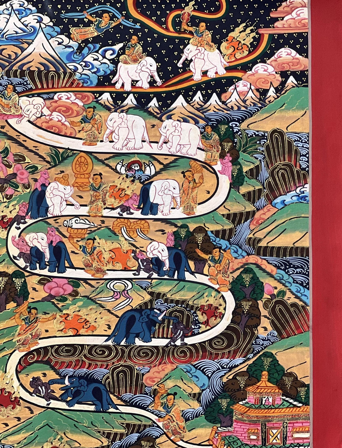 Hand-Painted Samatha Meditation Thangka  Nine Stage Elephant Path