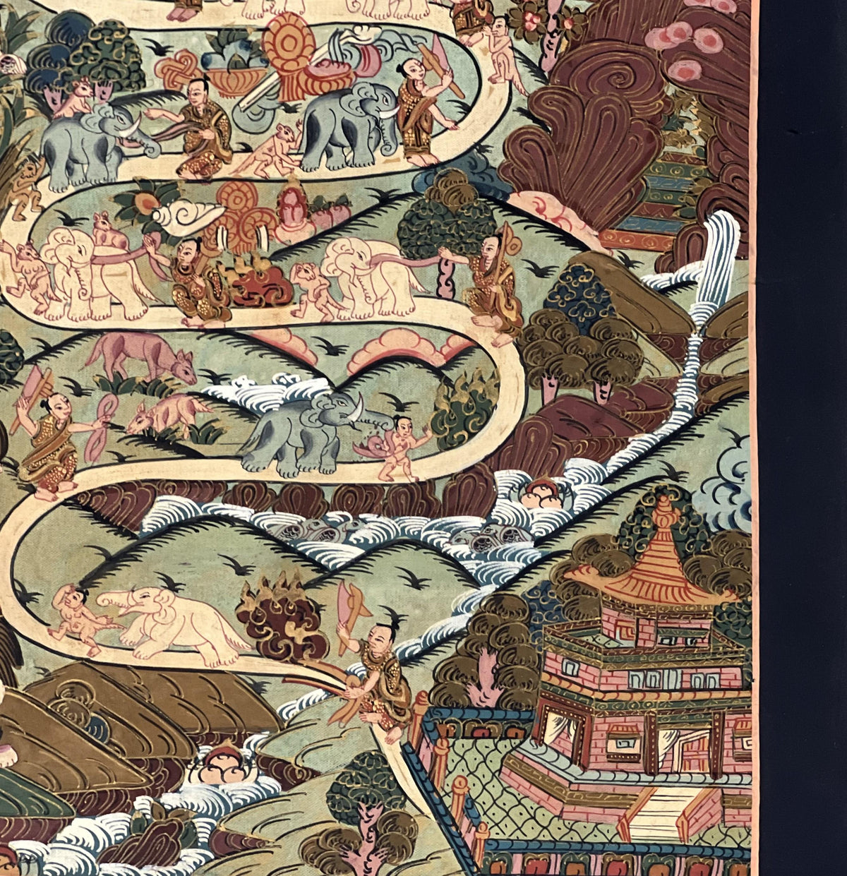 Hand-Painted Samatha Meditation Thangka  Nine Stage Elephant Path