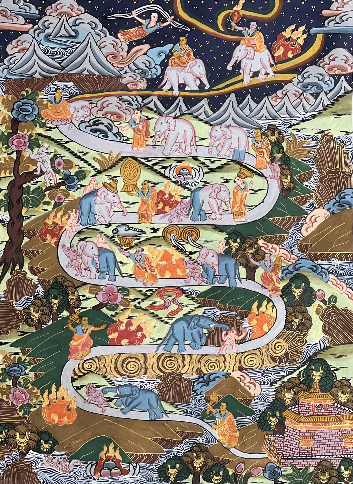 Hand-Painted Samatha Meditation Thangka  Nine Stages to Nirvana