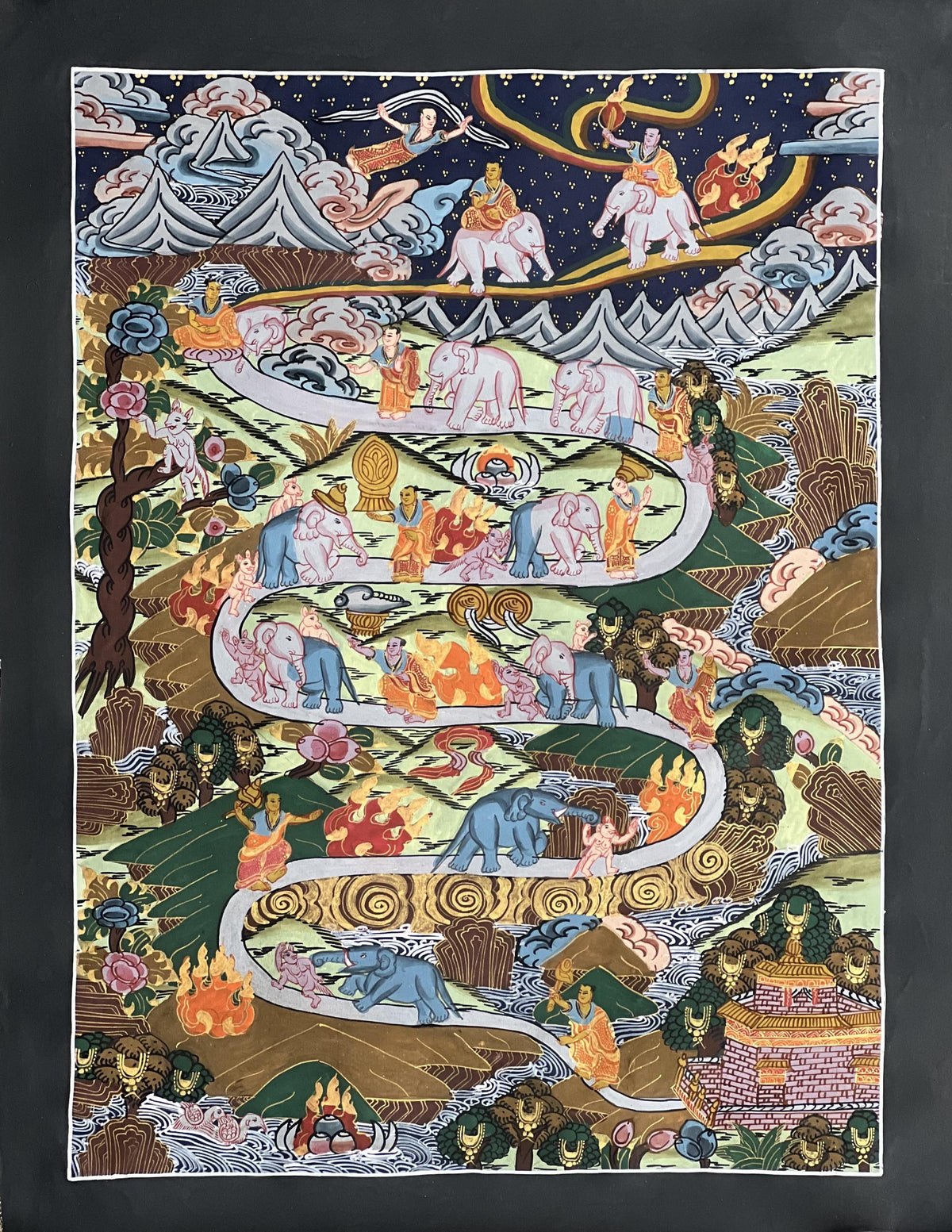 Hand-Painted Samatha Meditation Thangka  Nine Stages to Nirvana