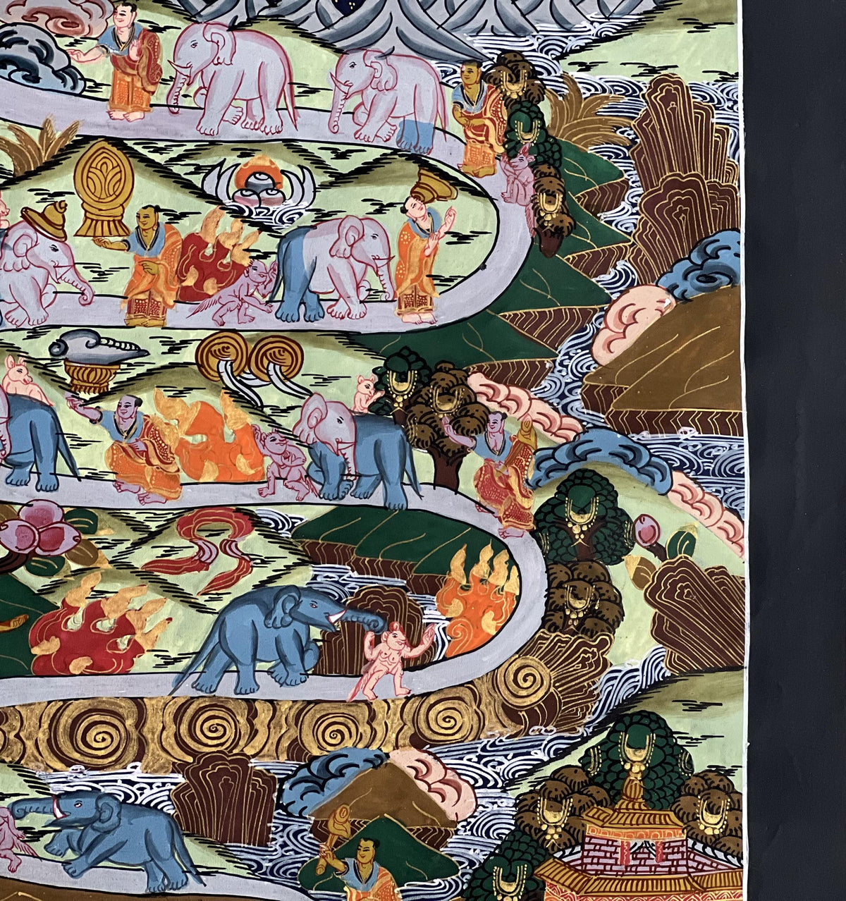 Hand-Painted Samatha Meditation Thangka  Nine Stages to Nirvana