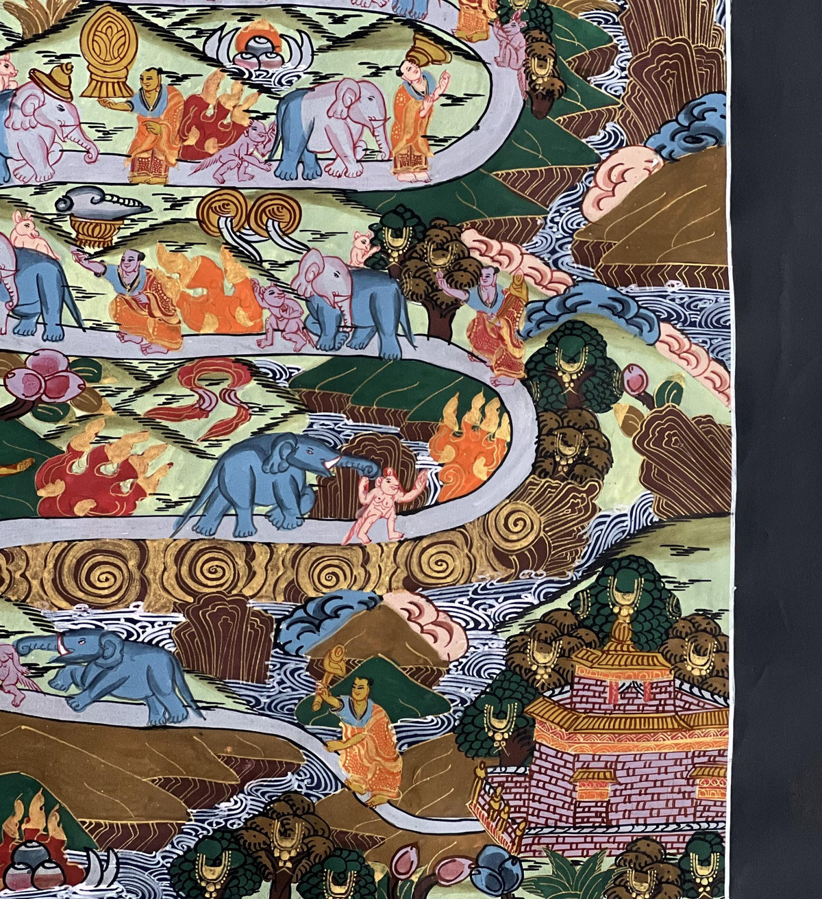 Hand-Painted Samatha Meditation Thangka  Nine Stages to Nirvana