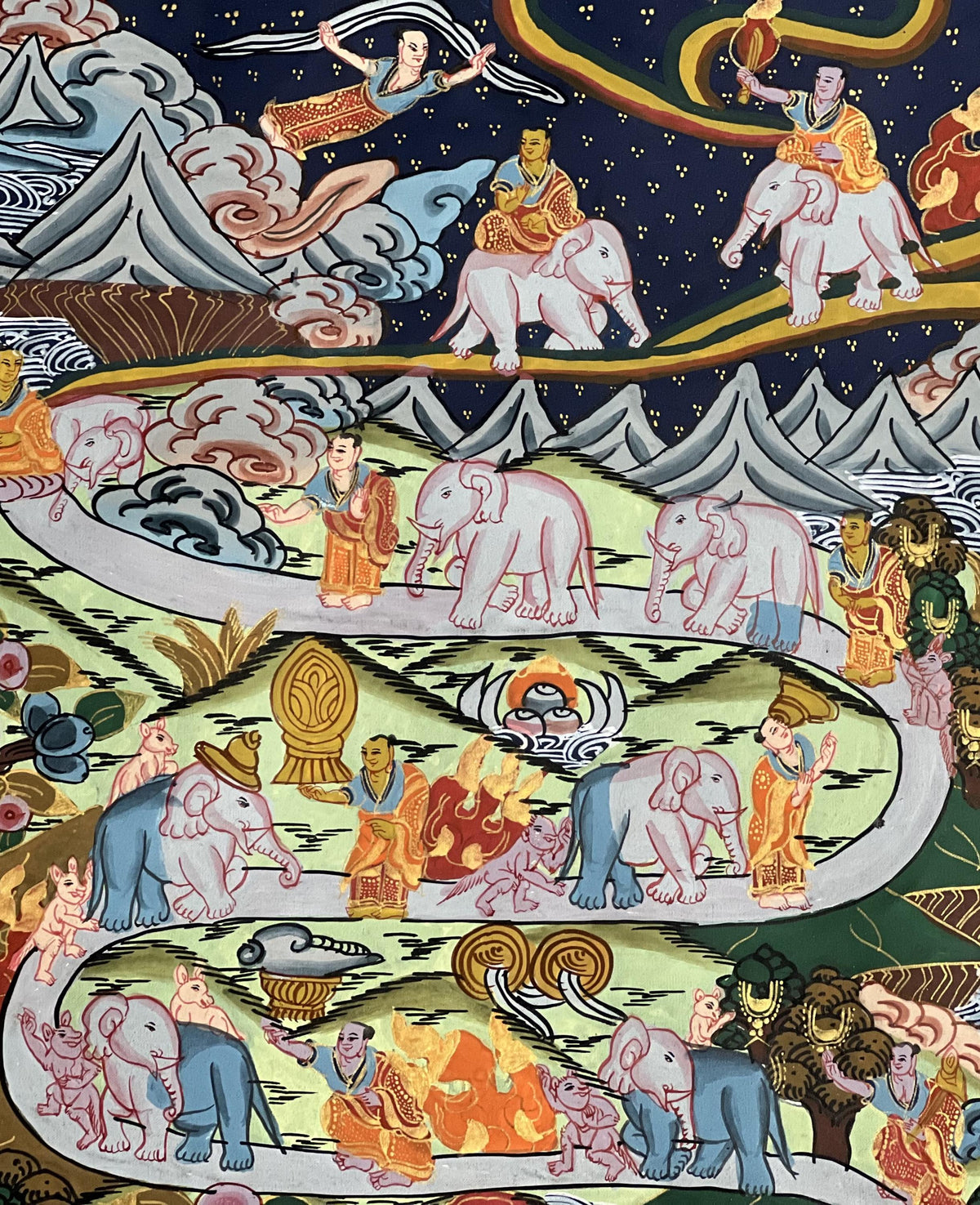Hand-Painted Samatha Meditation Thangka  Nine Stages to Nirvana