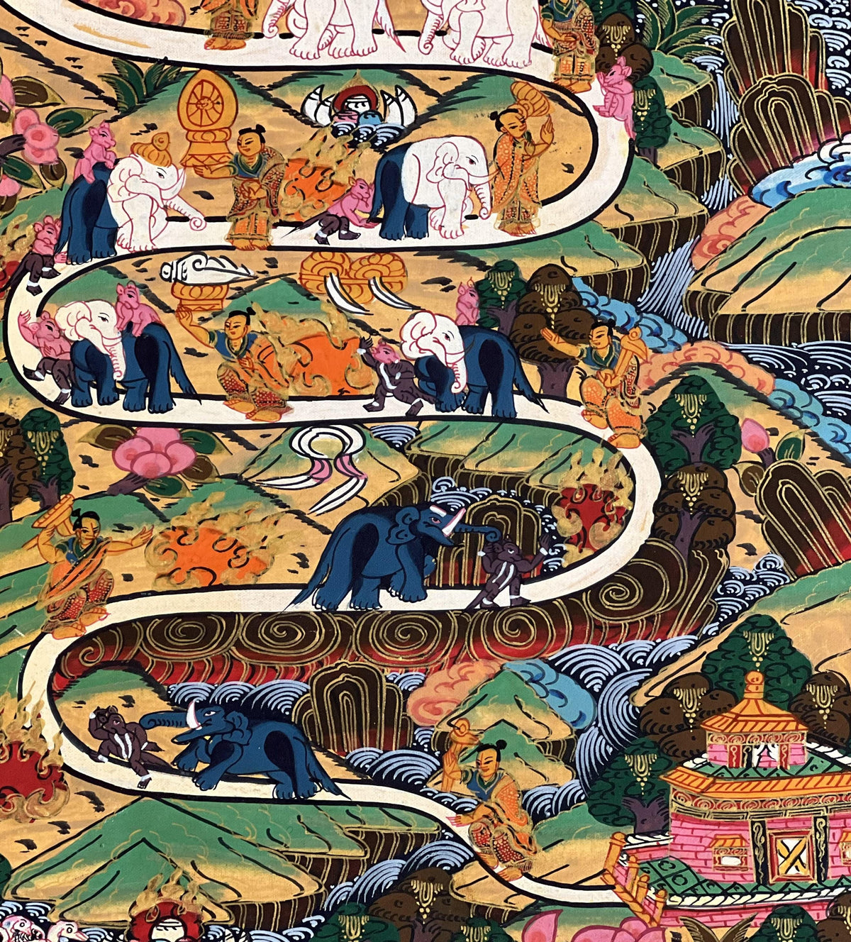 Hand-Painted Samatha Meditation Thangka  Nine Stage Elephant Path