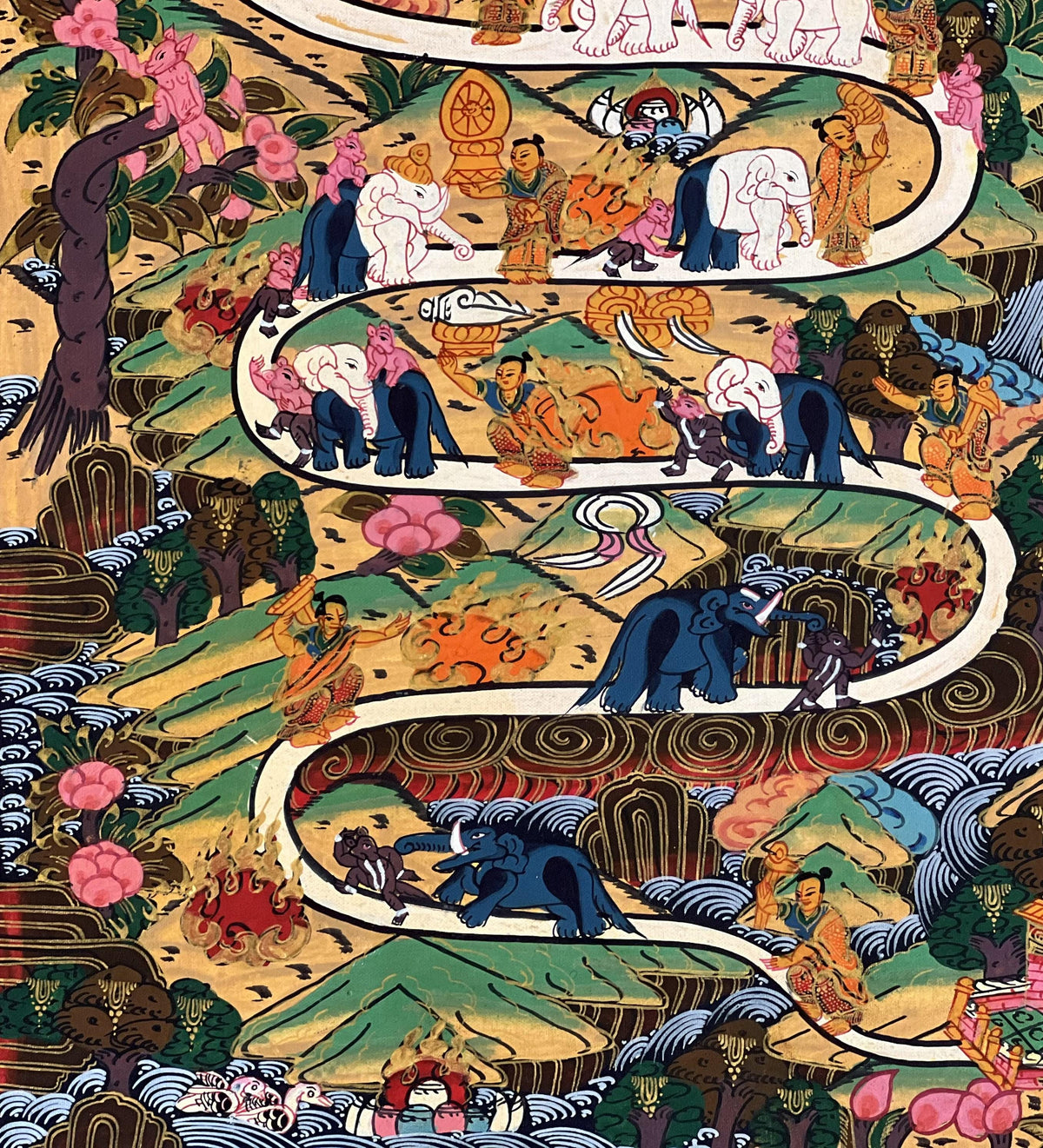 Hand-Painted Samatha Meditation Thangka  Nine Stage Elephant Path