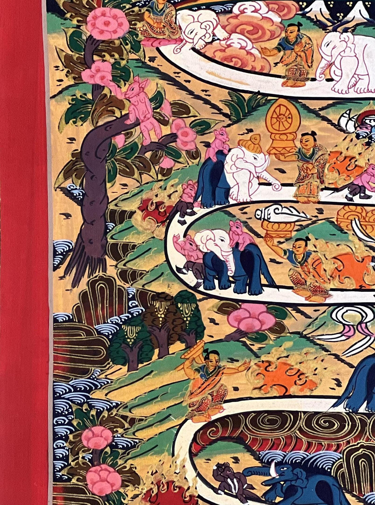 Hand-Painted Samatha Meditation Thangka  Nine Stage Elephant Path