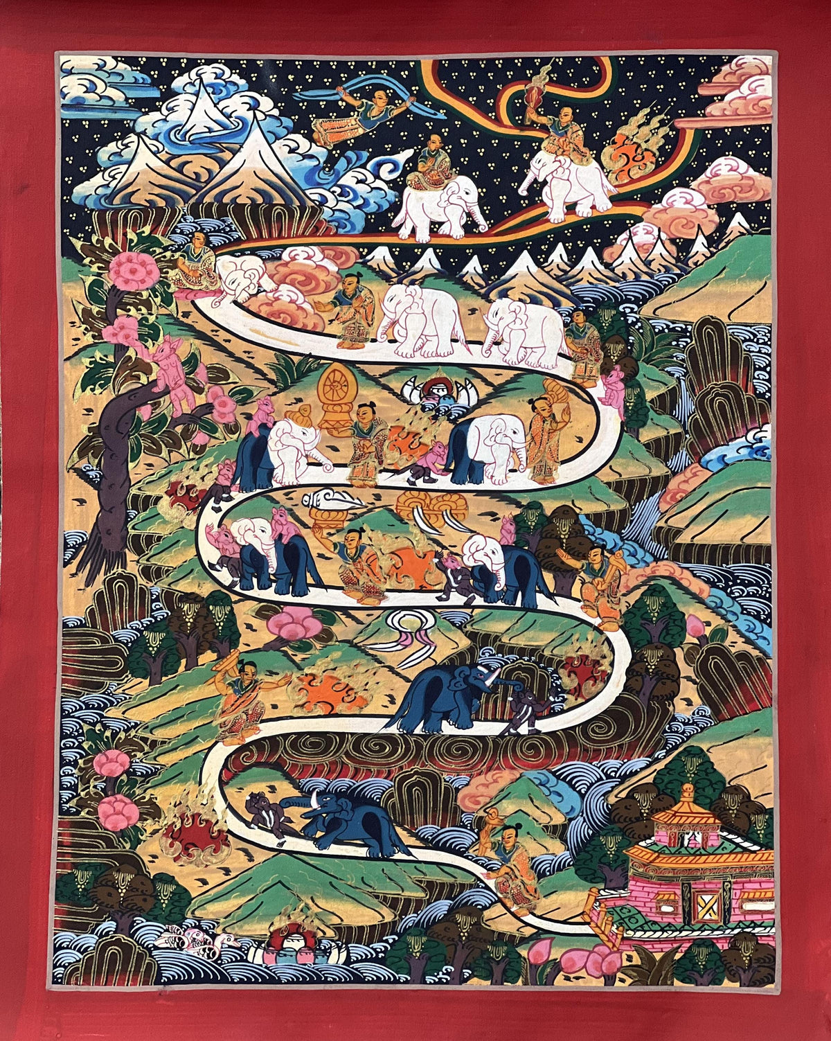 Hand-Painted Samatha Meditation Thangka  Nine Stage Elephant Path