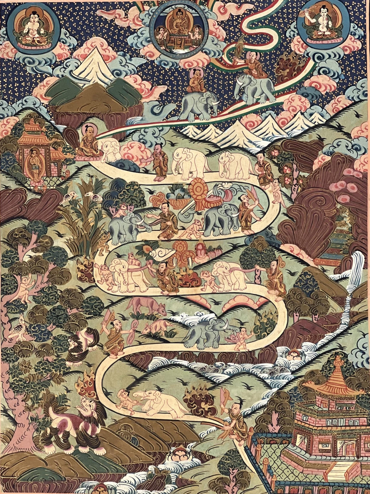 Hand-Painted Samatha Meditation Thangka  Nine Stage Elephant Path