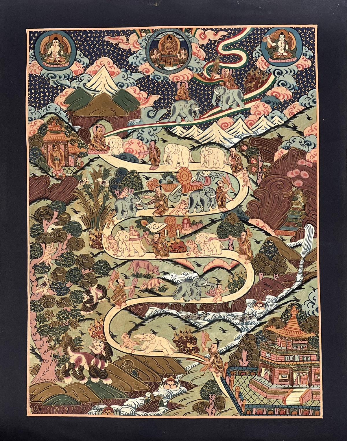 Hand-Painted Samatha Meditation Thangka  Nine Stage Elephant Path