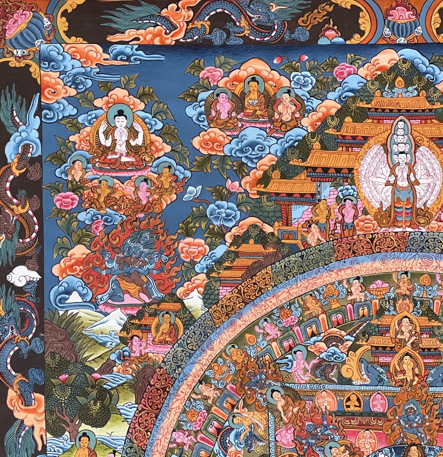 Hand-Painted Buddha Life Mandala Thangka – Tibetan Art