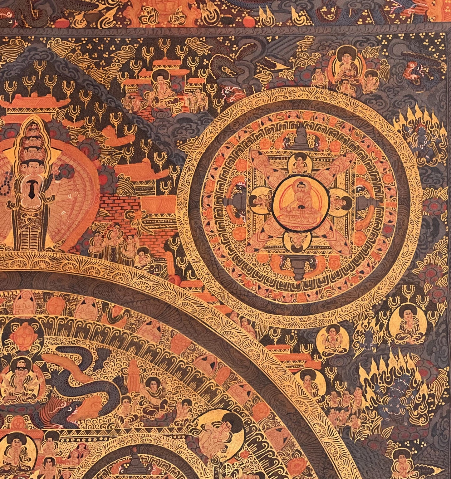 Hand-Painted Pancha Buddha Mandala Thangka | Large Oil-VARNISHED Tibetan Art