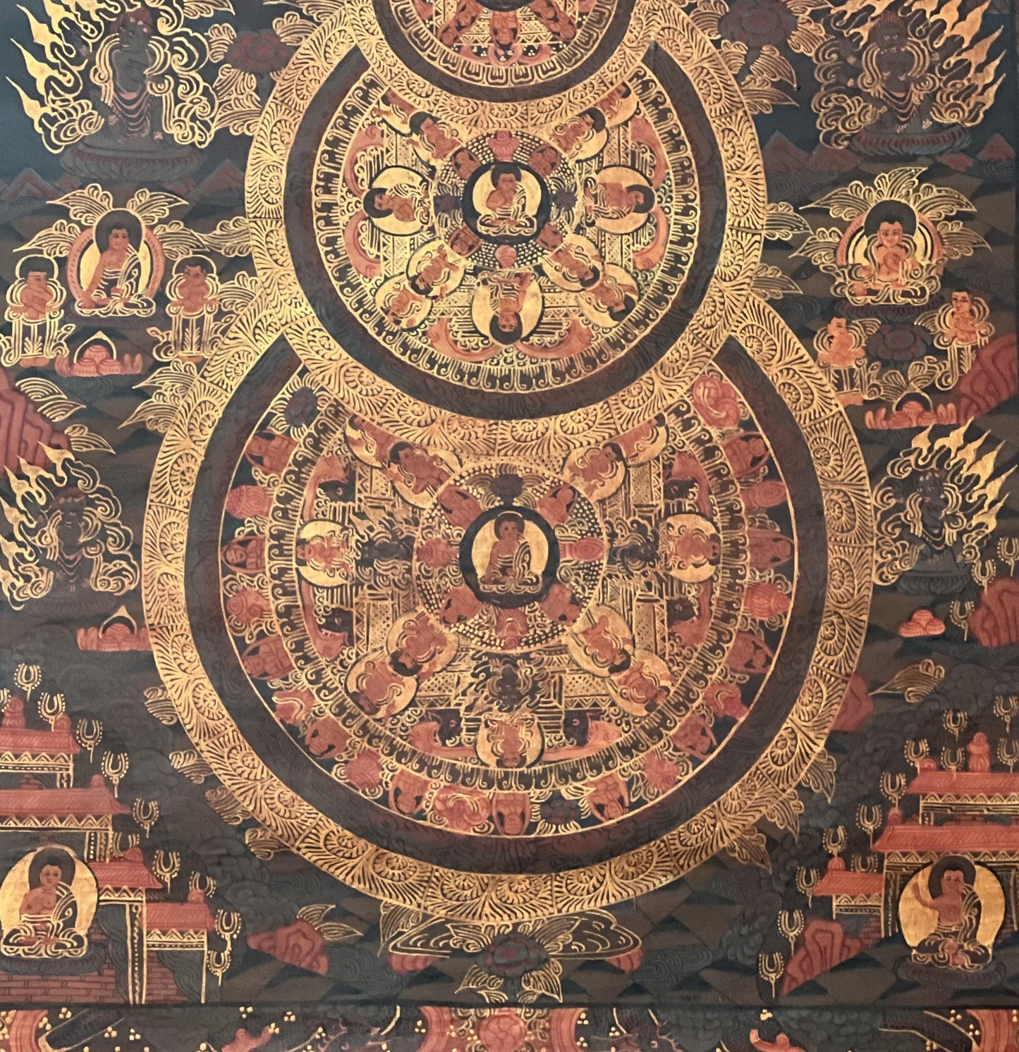 Hand-Painted Buddha Life Mandala Thangka | Tibetan Meditation Art
