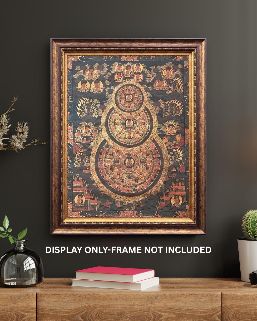Hand-Painted Buddha Life Mandala Thangka | Tibetan Meditation Art