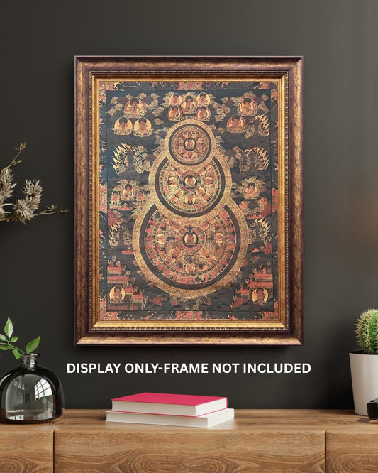 Hand-Painted Buddha Life Mandala Thangka | Tibetan Meditation Art