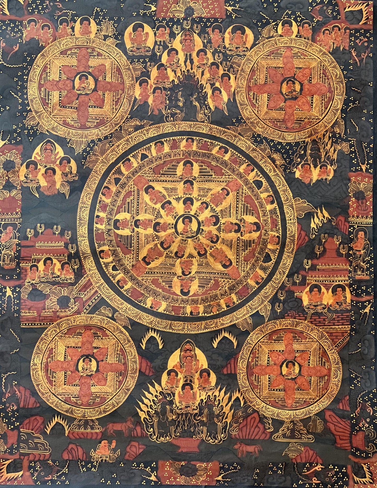 Semi-Old Oil Varnished Big Circle Buddha Life Mandala Thangka | Bhavacakra Mandala | Tibetan Buddhist Art
