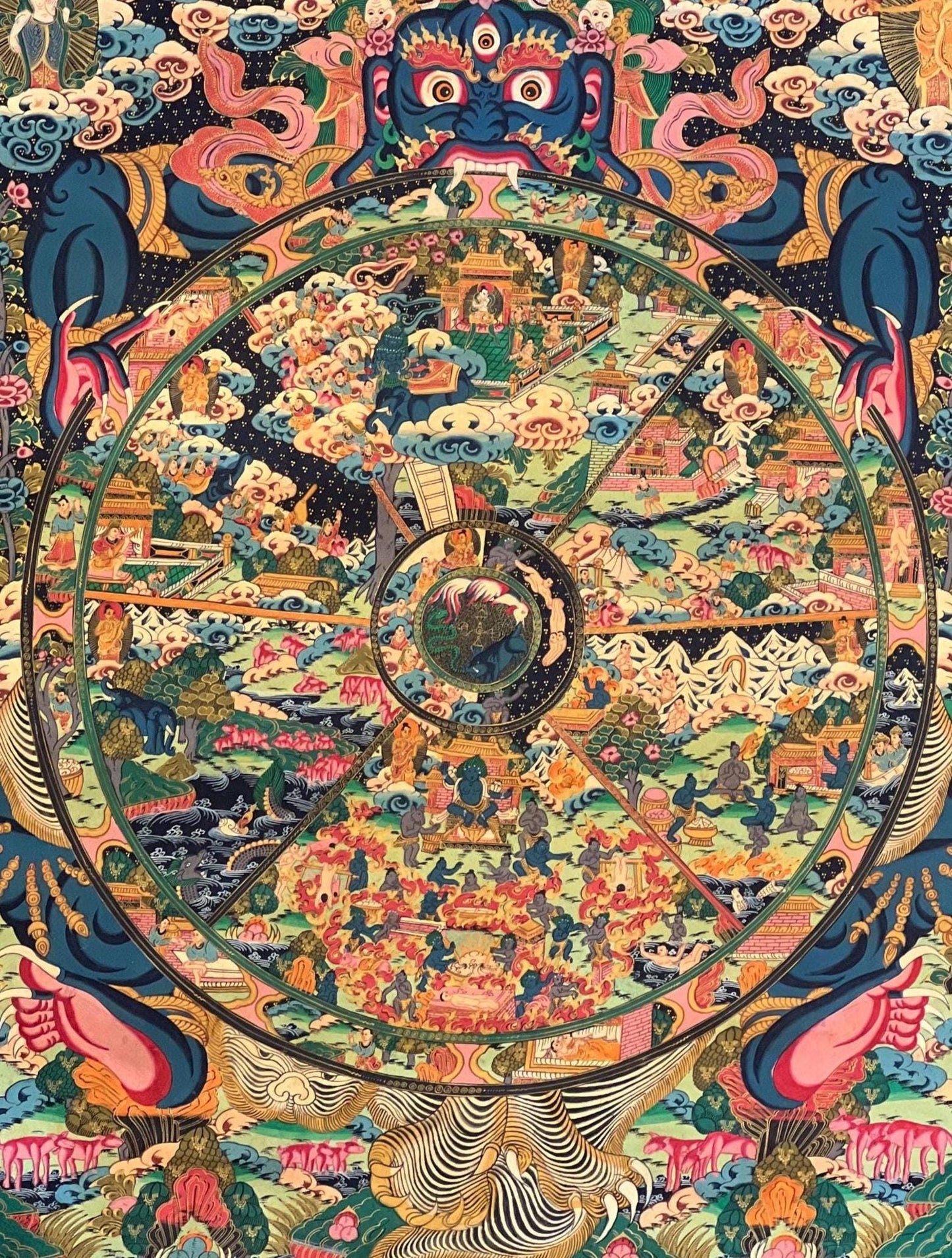Large Wheel of Life Thangka | Hand-Painted Tibetan Mandala Art