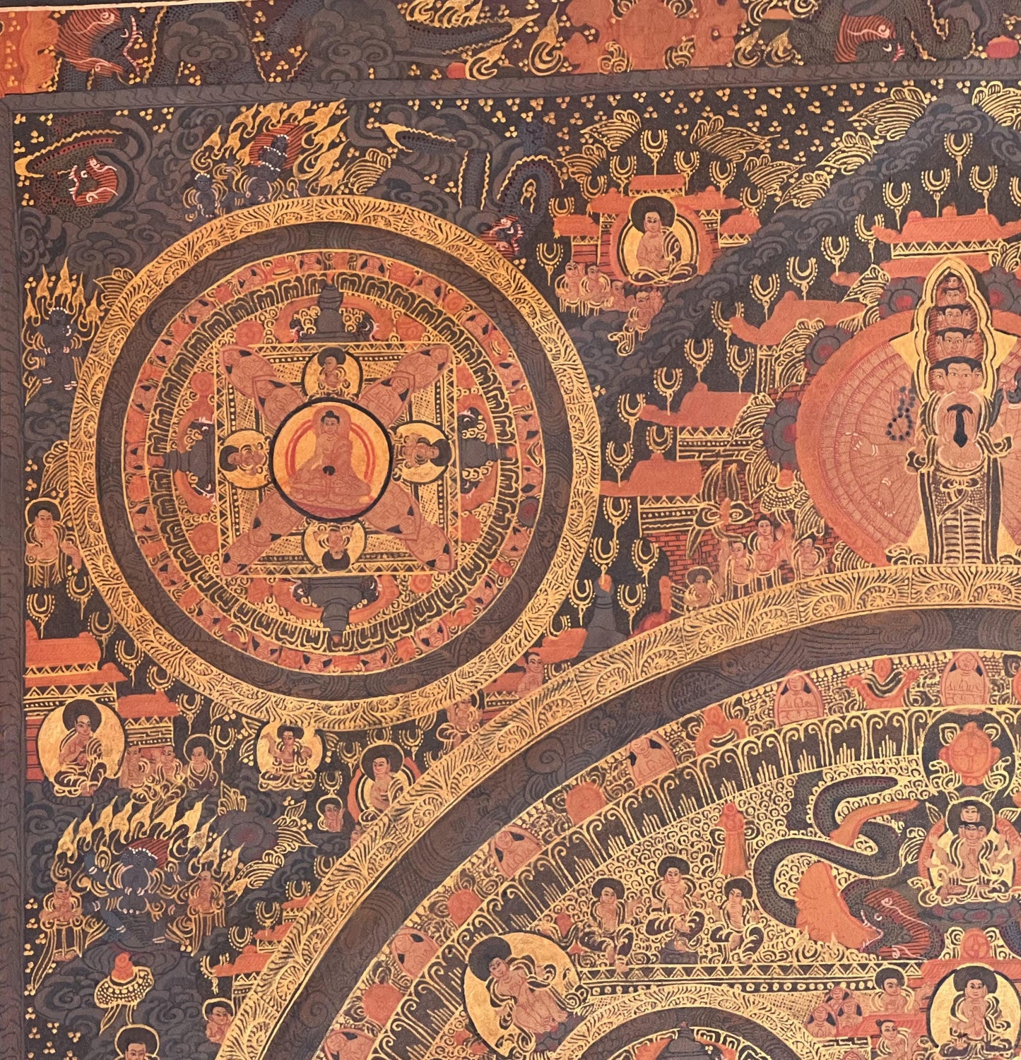 Hand-Painted Pancha Buddha Mandala Thangka | Large Oil-VARNISHED Tibetan Art