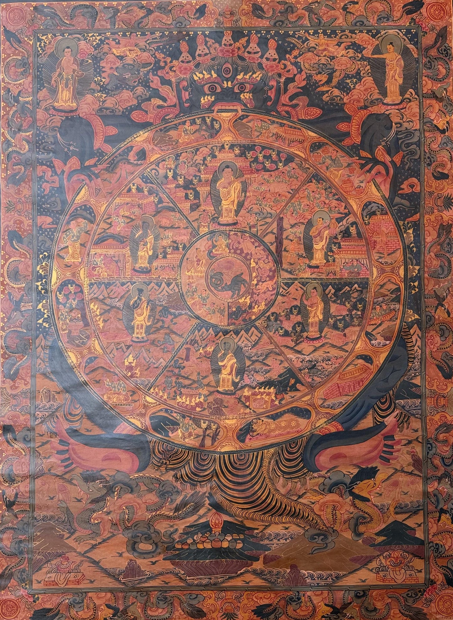 Samsara Wheel of Life Thangka – Semi-Old Hand-Painted Tibetan Bhavachakra Painting with Detailed Symbolism