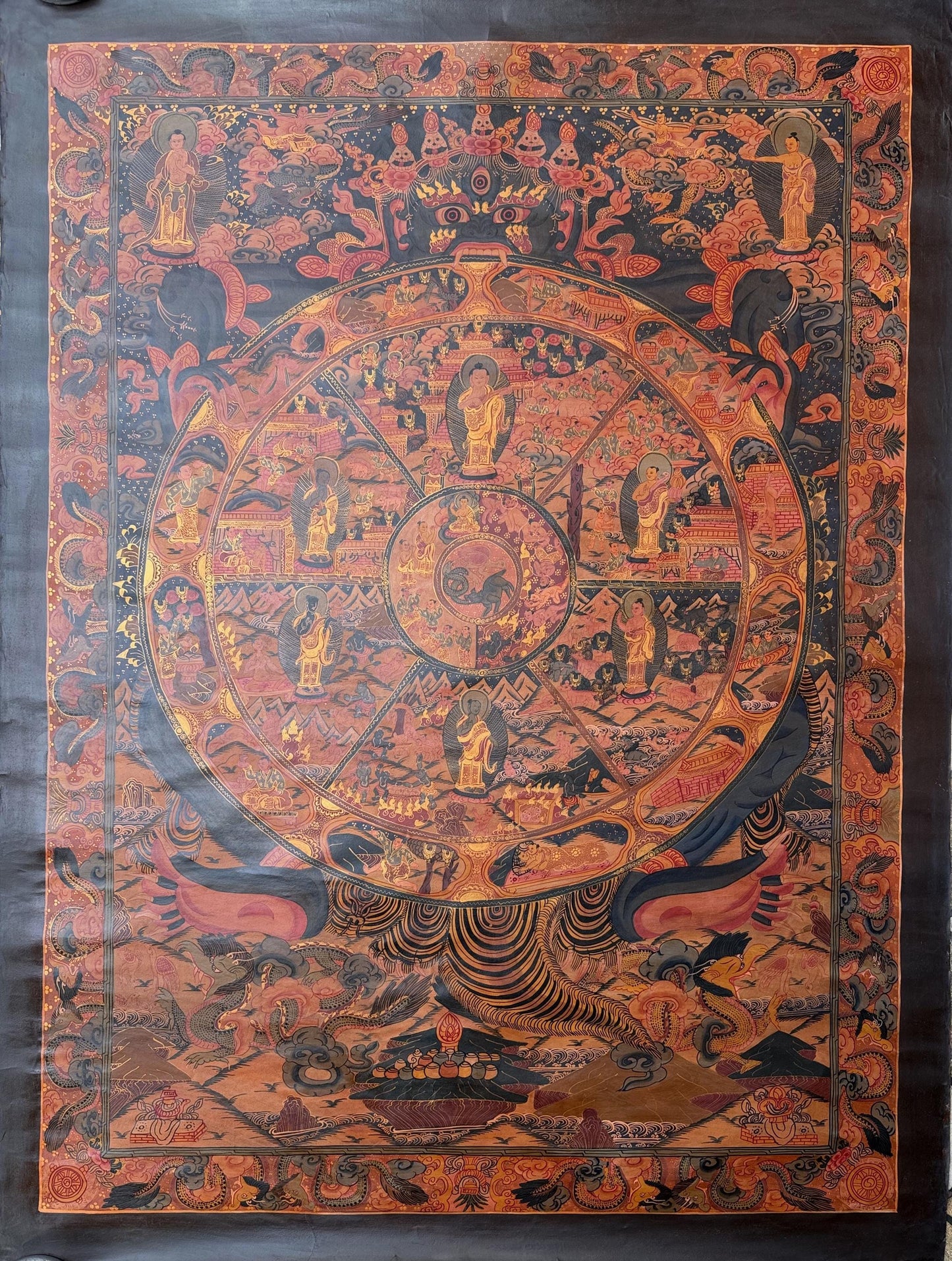 Samsara Wheel of Life Thangka – Semi-Old Hand-Painted Tibetan Bhavachakra Painting with Detailed Symbolism