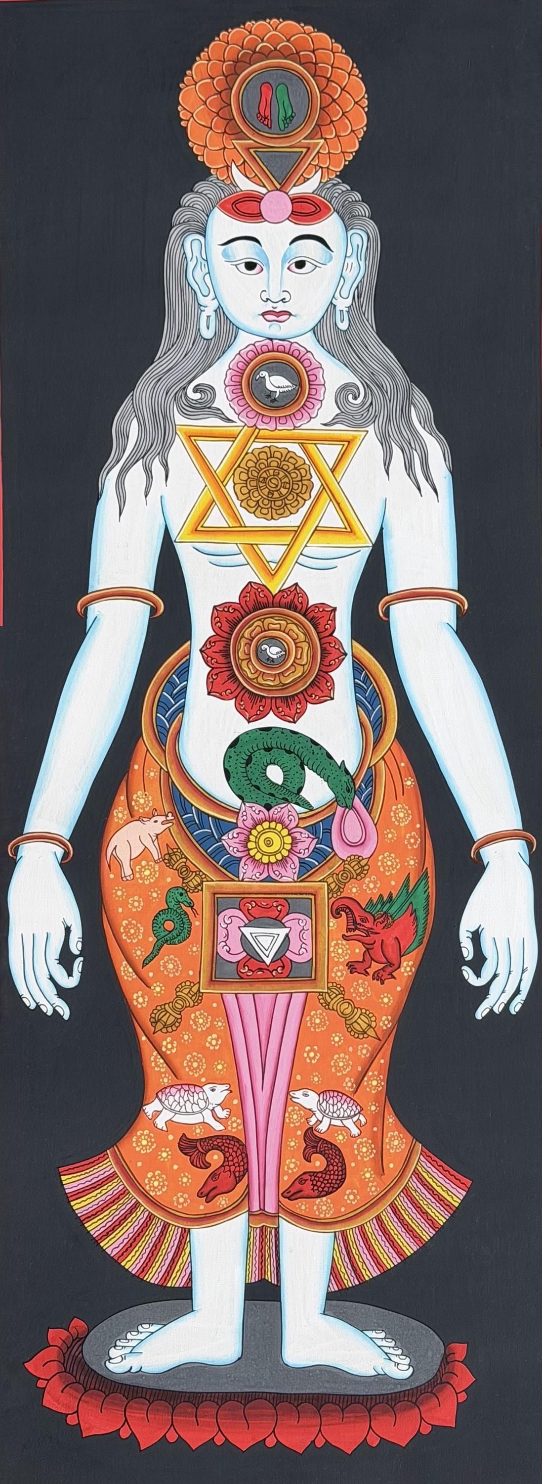 7 Chakra Tibetan Thangka Painting with Silk Brocade