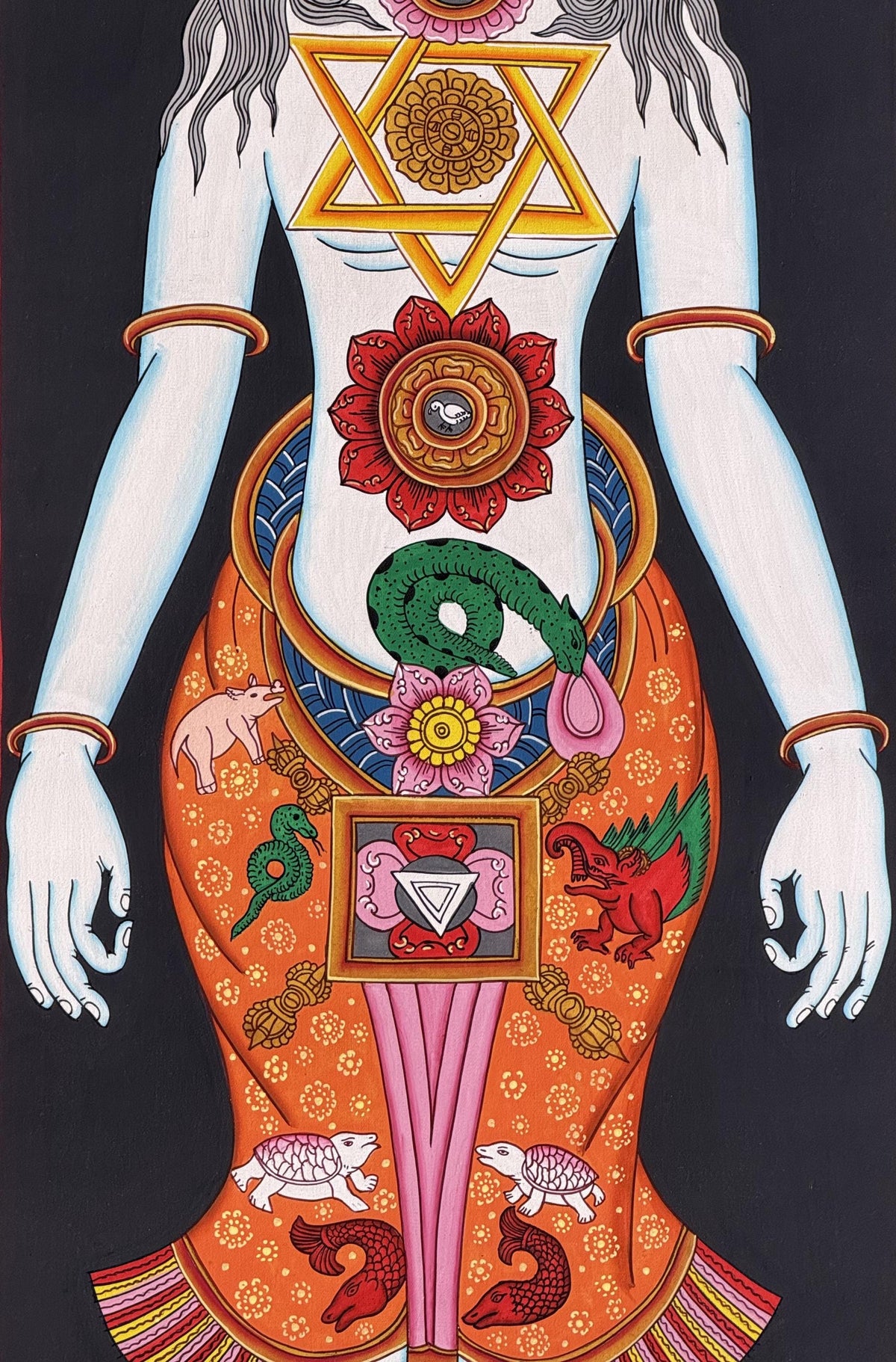 7 Chakra Tibetan Thangka Painting with Silk Brocade