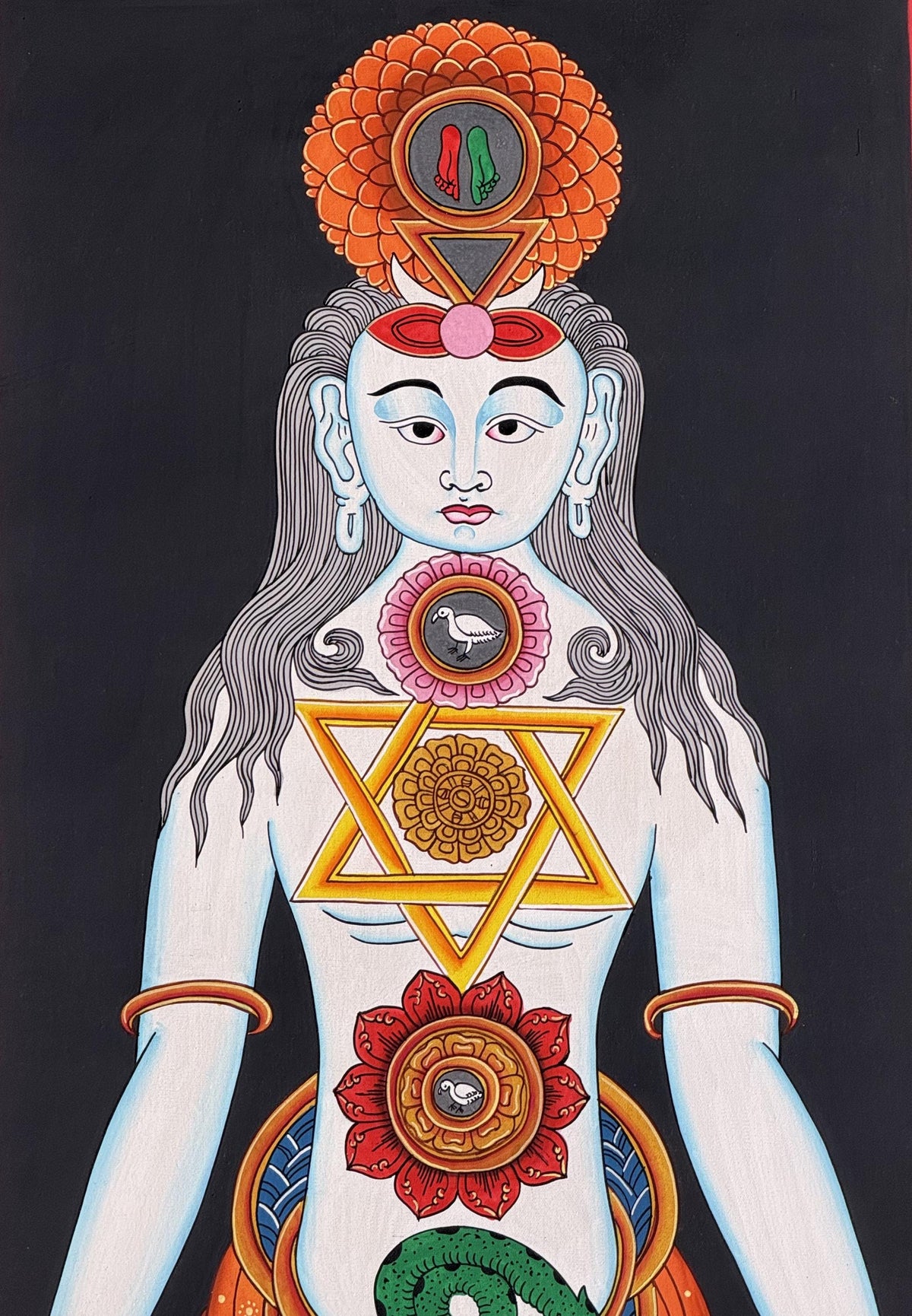 7 Chakra Tibetan Thangka Painting with Silk Brocade