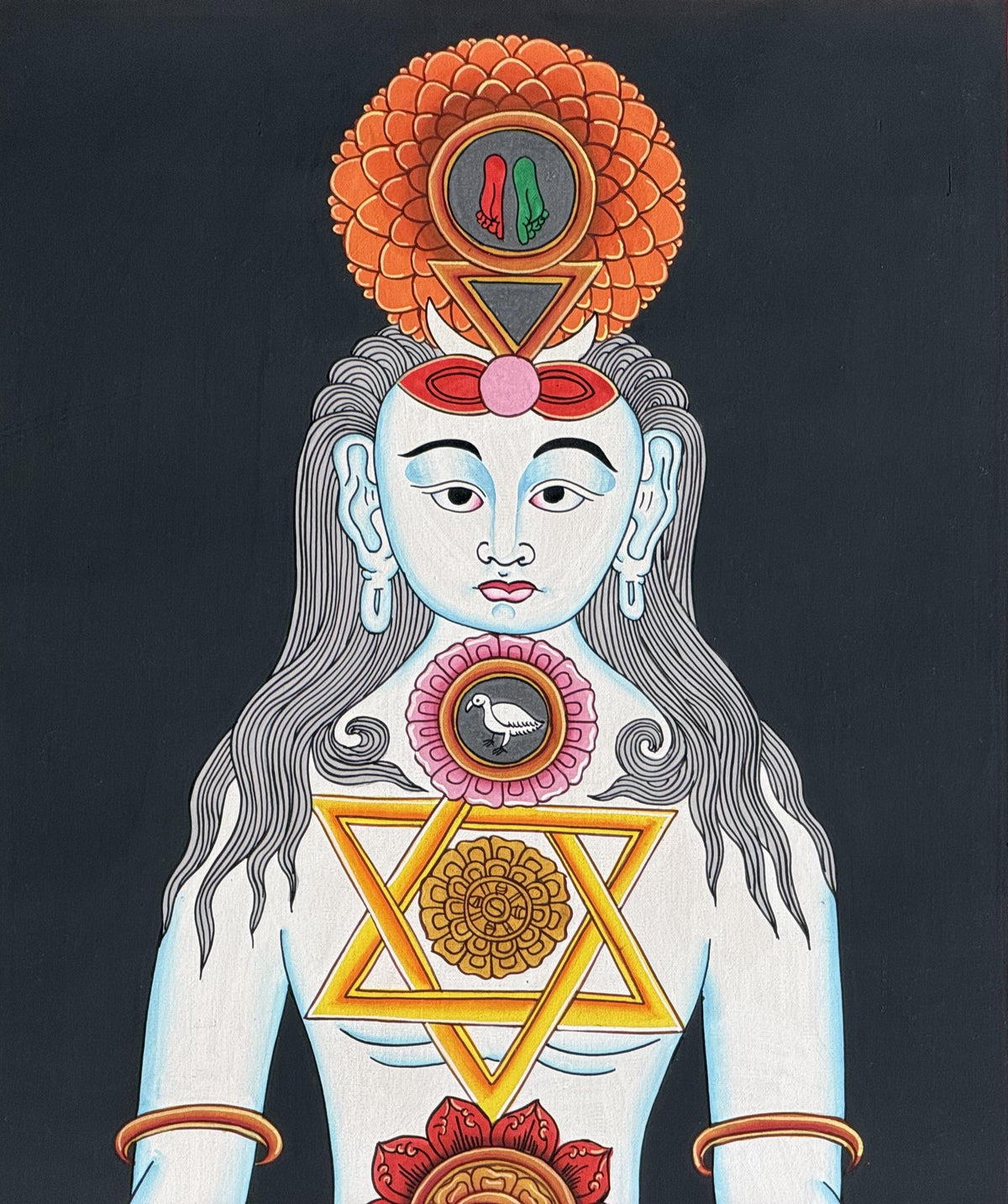 7 Chakra Tibetan Thangka Painting with Silk Brocade
