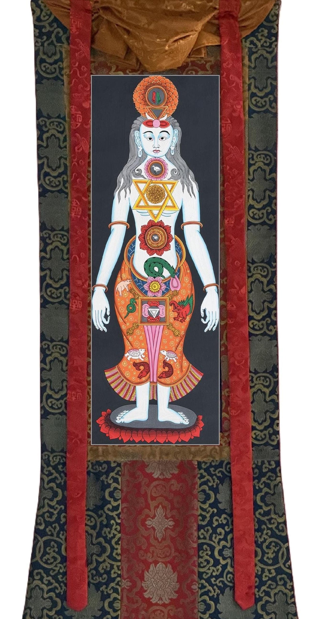 7 Chakra Tibetan Thangka Painting with Silk Brocade