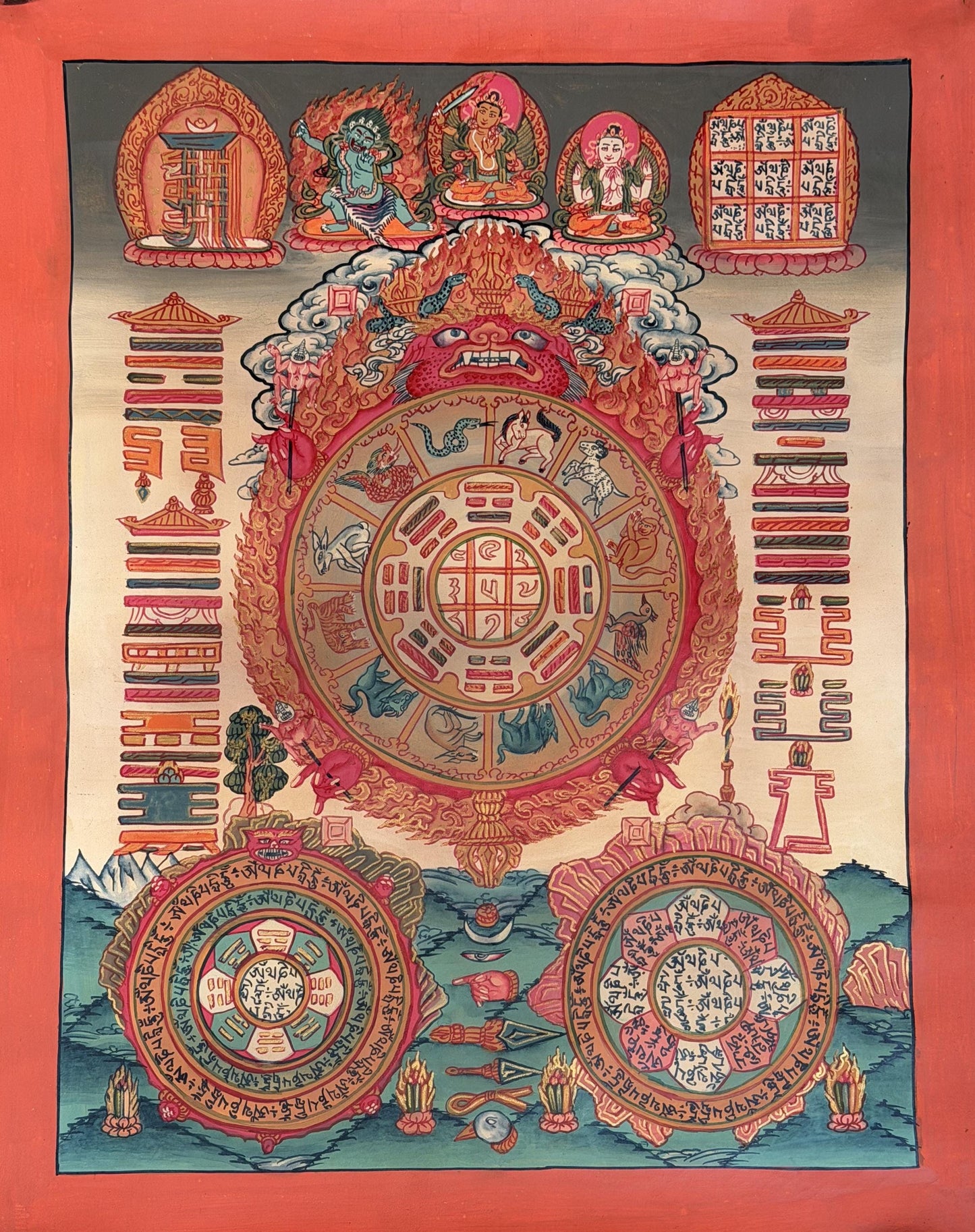 Hand Painted Tibetan Calendar Thangka | Buddhist Lunar Astrology Art | Sacred Himalayan Wall Decor