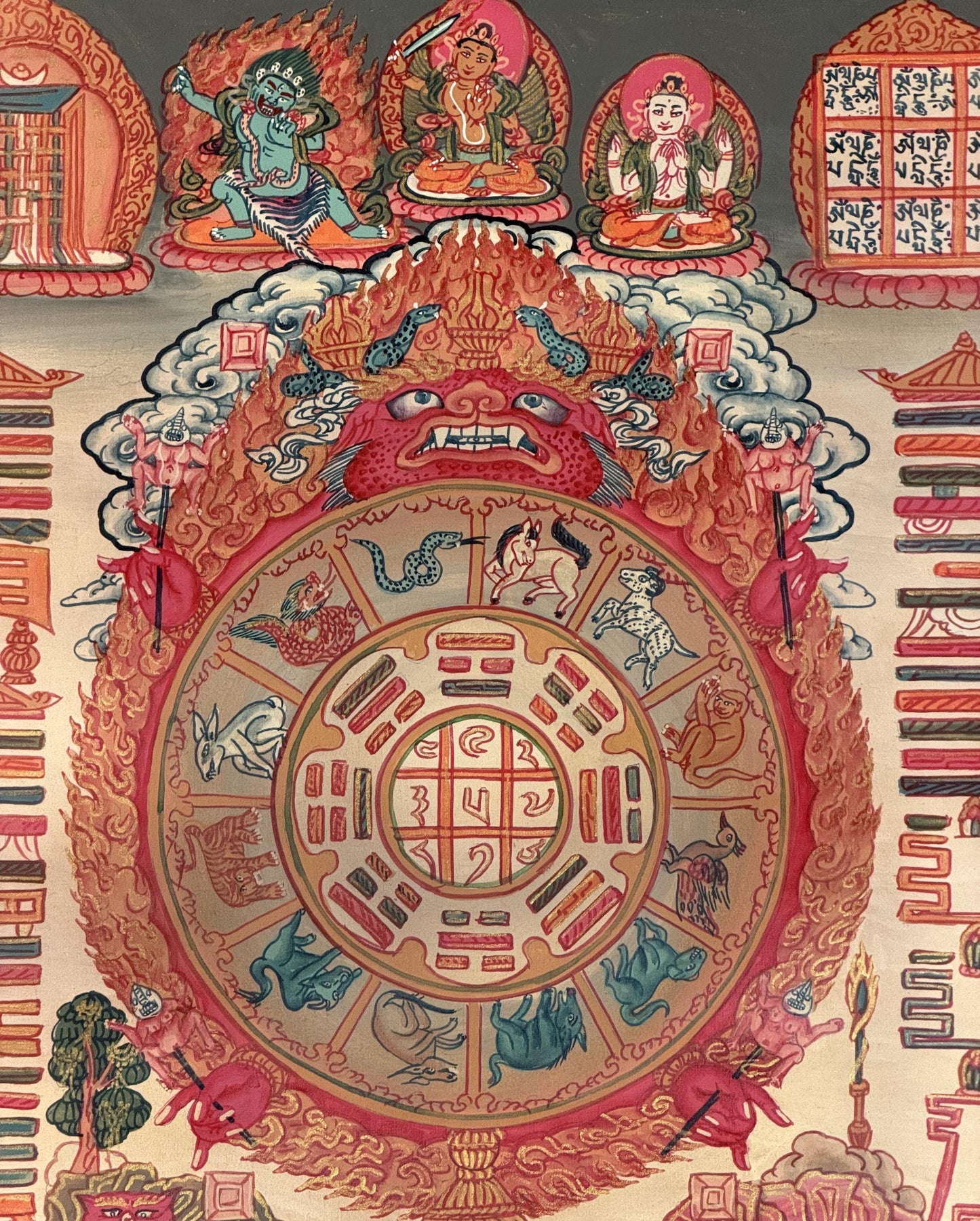 Hand Painted Tibetan Calendar Thangka | Buddhist Lunar Astrology Art | Sacred Himalayan Wall Decor