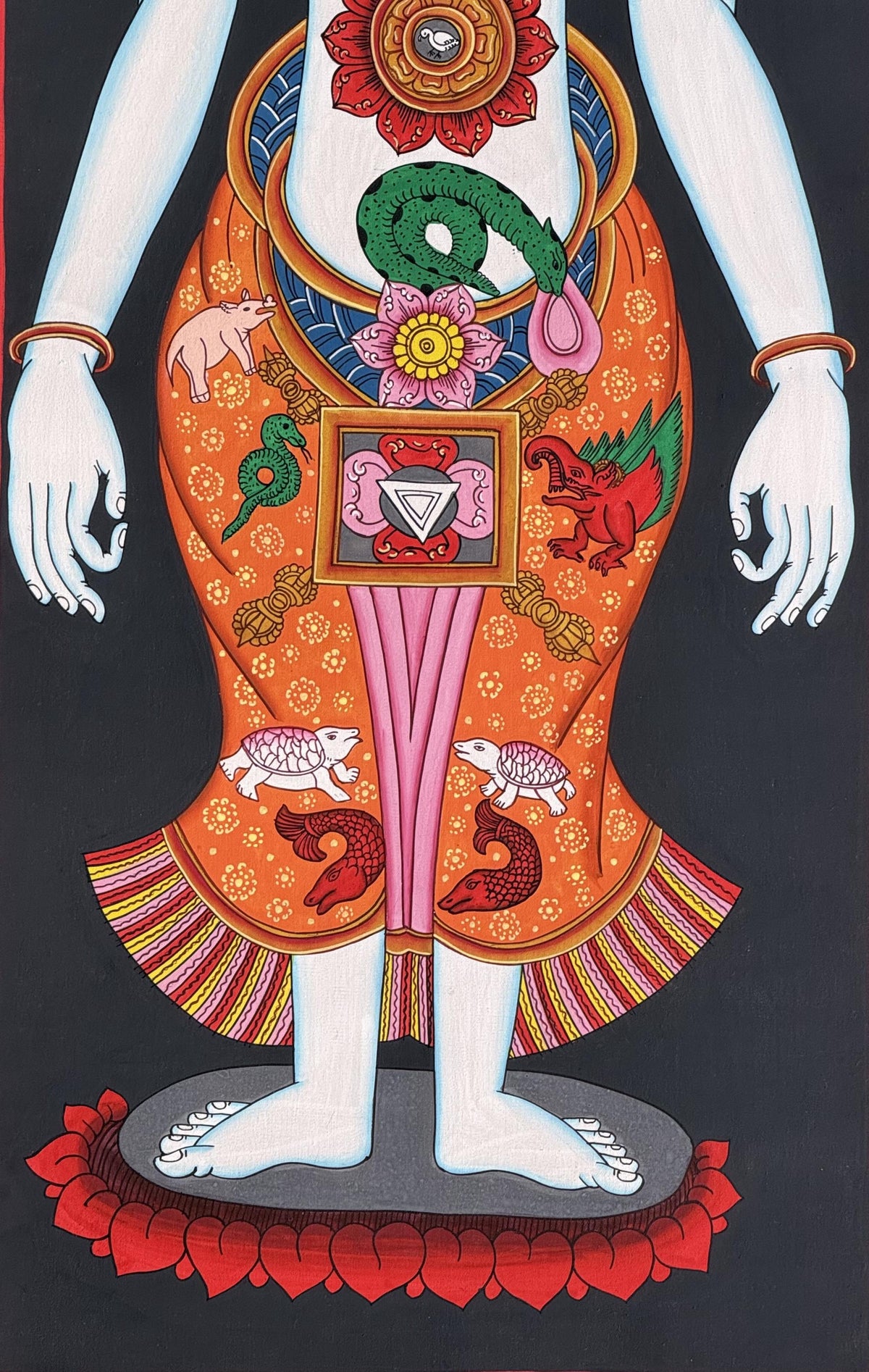 7 Chakra Tibetan Thangka Painting with Silk Brocade