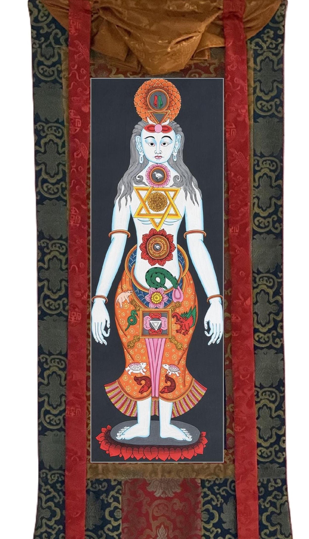 7 Chakra Tibetan Thangka Painting with Silk Brocade