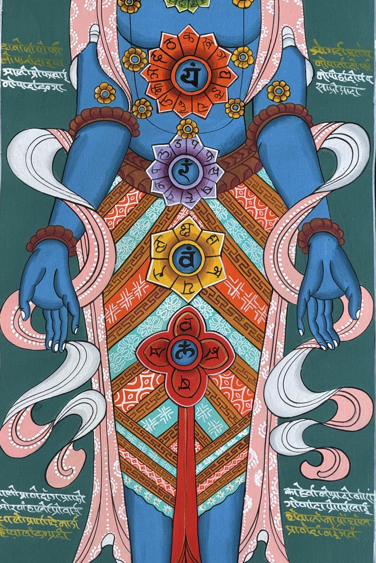 Seven Chakras Thangka Painting, Kundalini Art with Silk Brocade