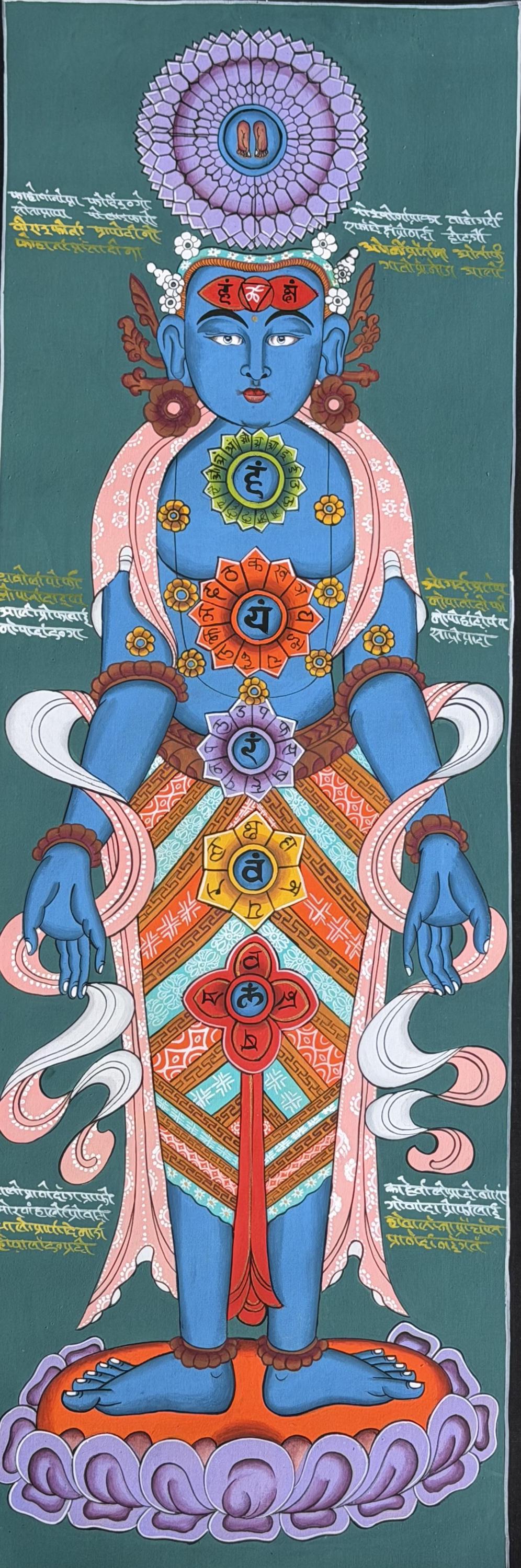 Seven Chakras Thangka Painting, Kundalini Art with Silk Brocade